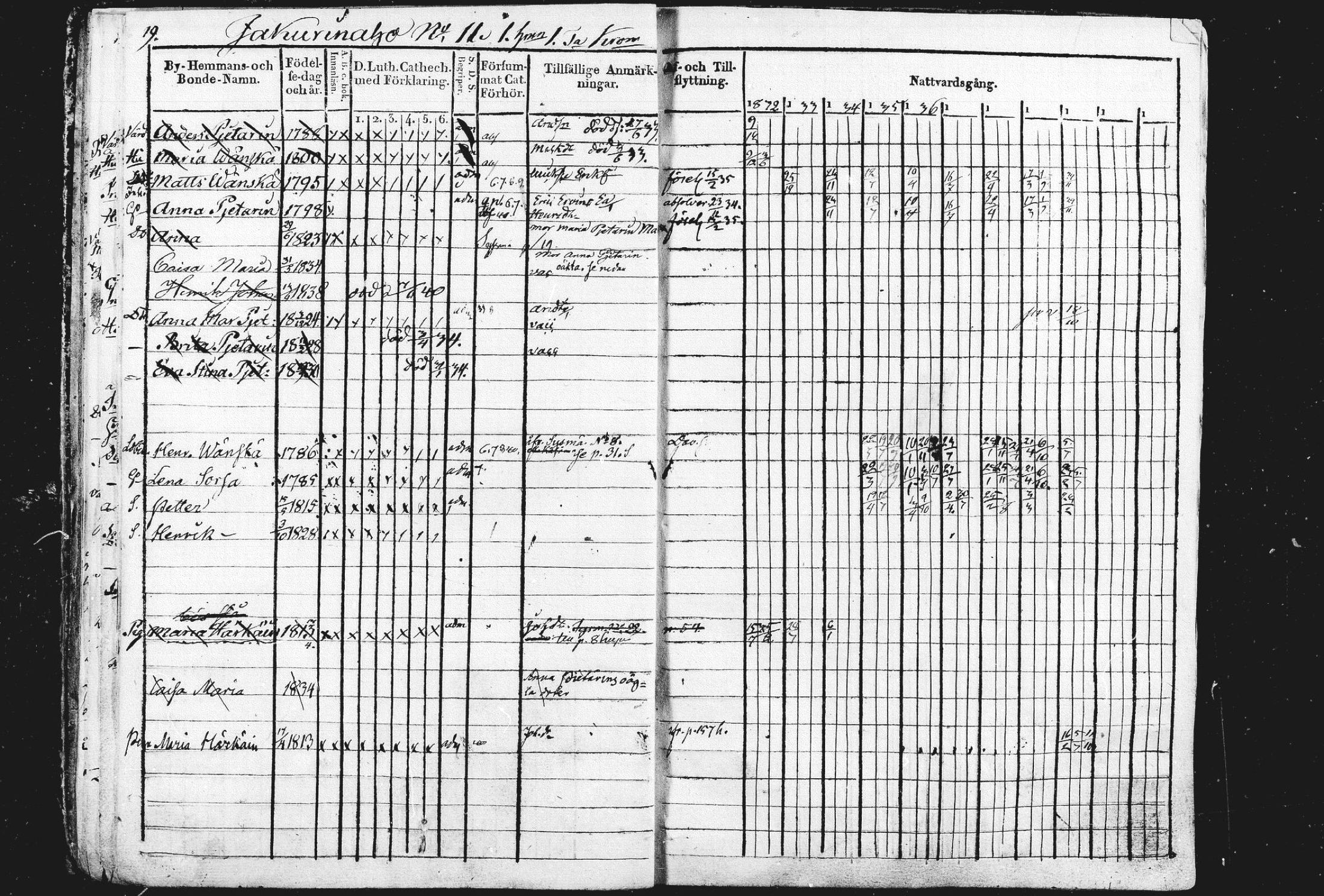[ ../kirjat/Kirkonkirjat/liperi/rippikirja_1834-1840_mko122-130/kuvat/20.jpg ]