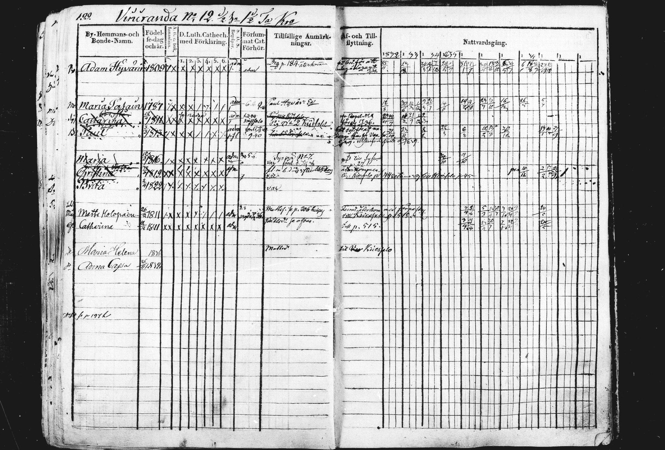 [ ../kirjat/Kirkonkirjat/liperi/rippikirja_1834-1840_mko122-130/kuvat/205.jpg ]
