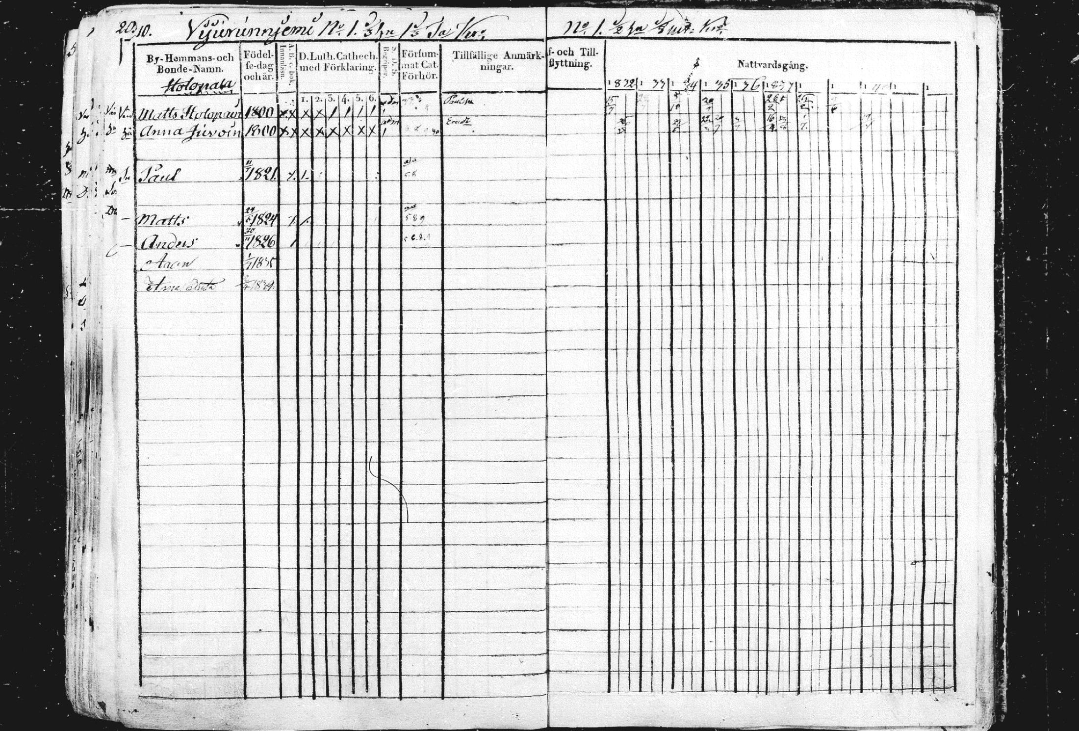 [ ../kirjat/Kirkonkirjat/liperi/rippikirja_1834-1840_mko122-130/kuvat/216.jpg ]