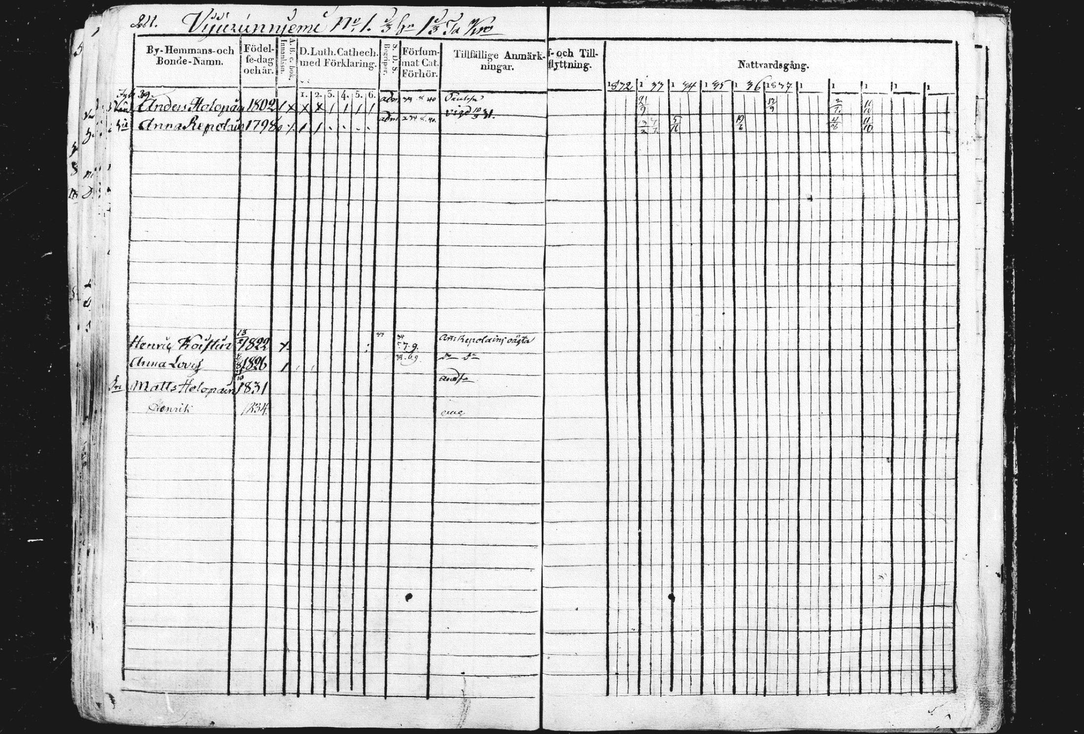 [ ../kirjat/Kirkonkirjat/liperi/rippikirja_1834-1840_mko122-130/kuvat/217.jpg ]