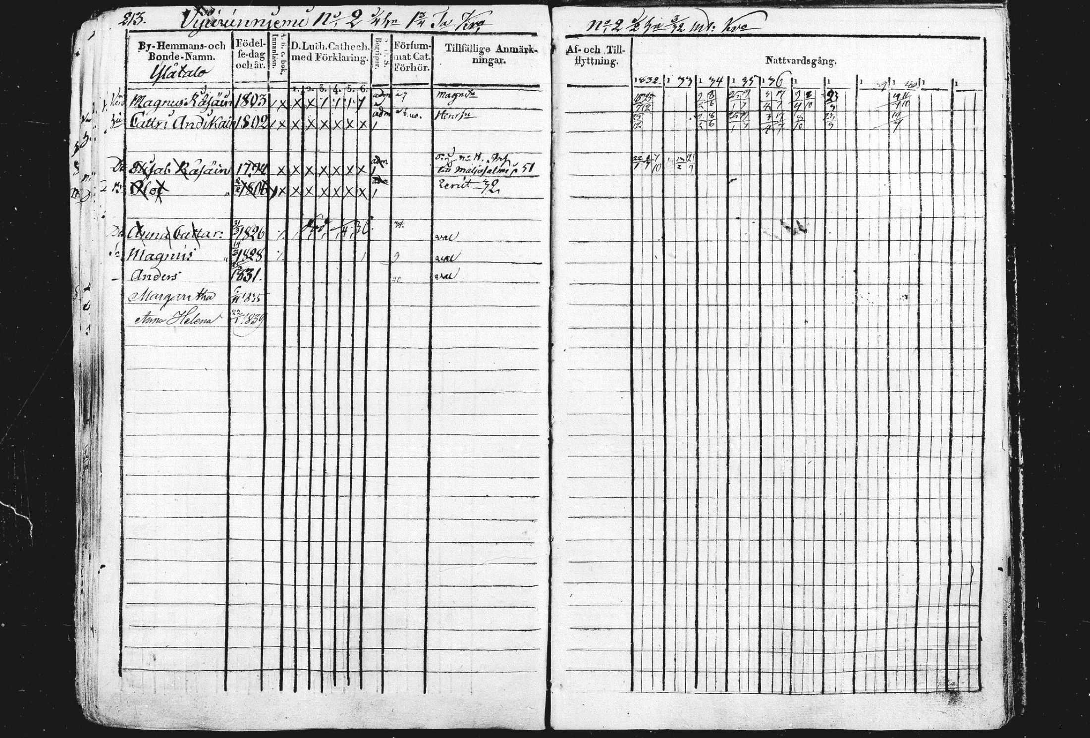 [ ../kirjat/Kirkonkirjat/liperi/rippikirja_1834-1840_mko122-130/kuvat/219.jpg ]
