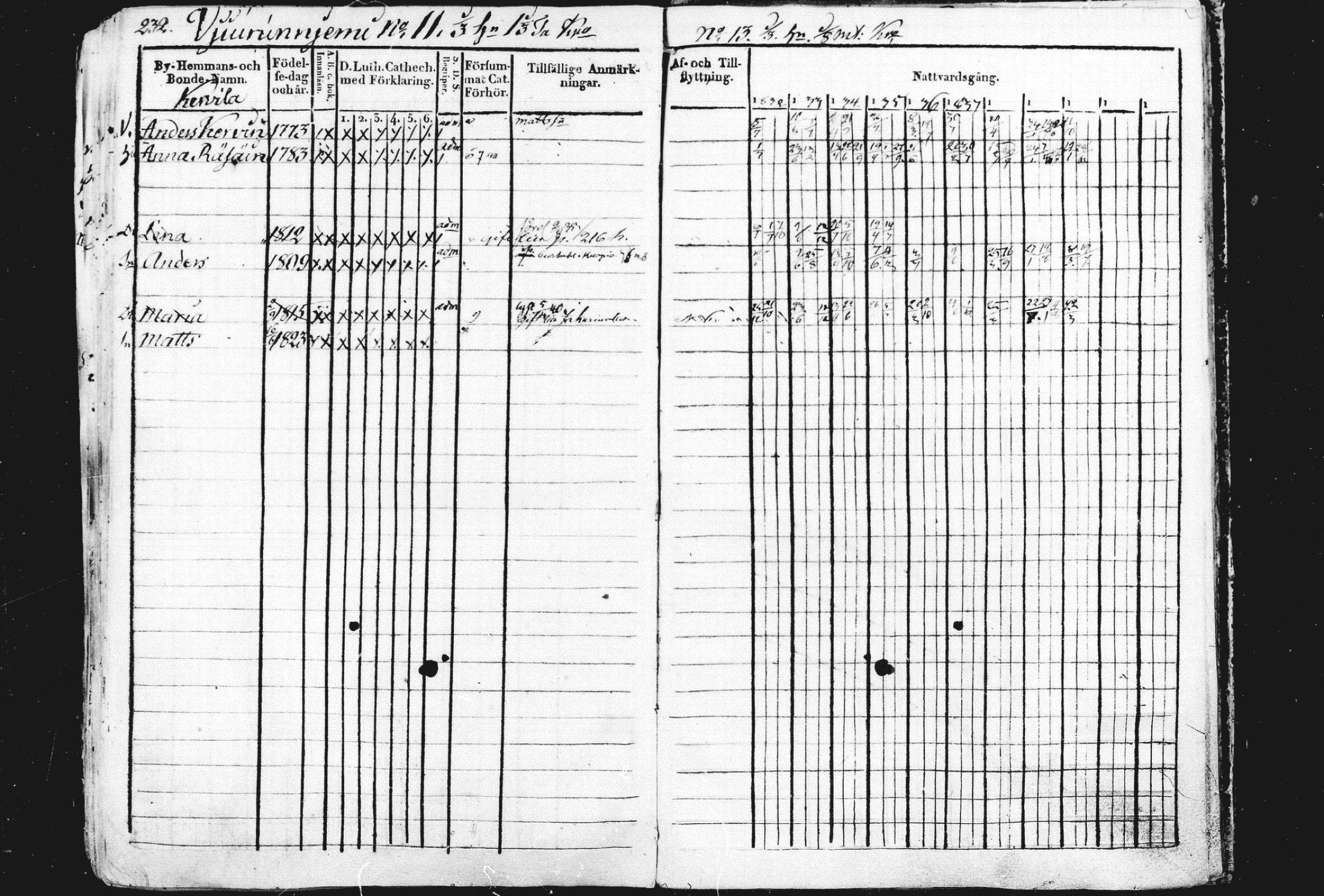 [ ../kirjat/Kirkonkirjat/liperi/rippikirja_1834-1840_mko122-130/kuvat/238.jpg ]