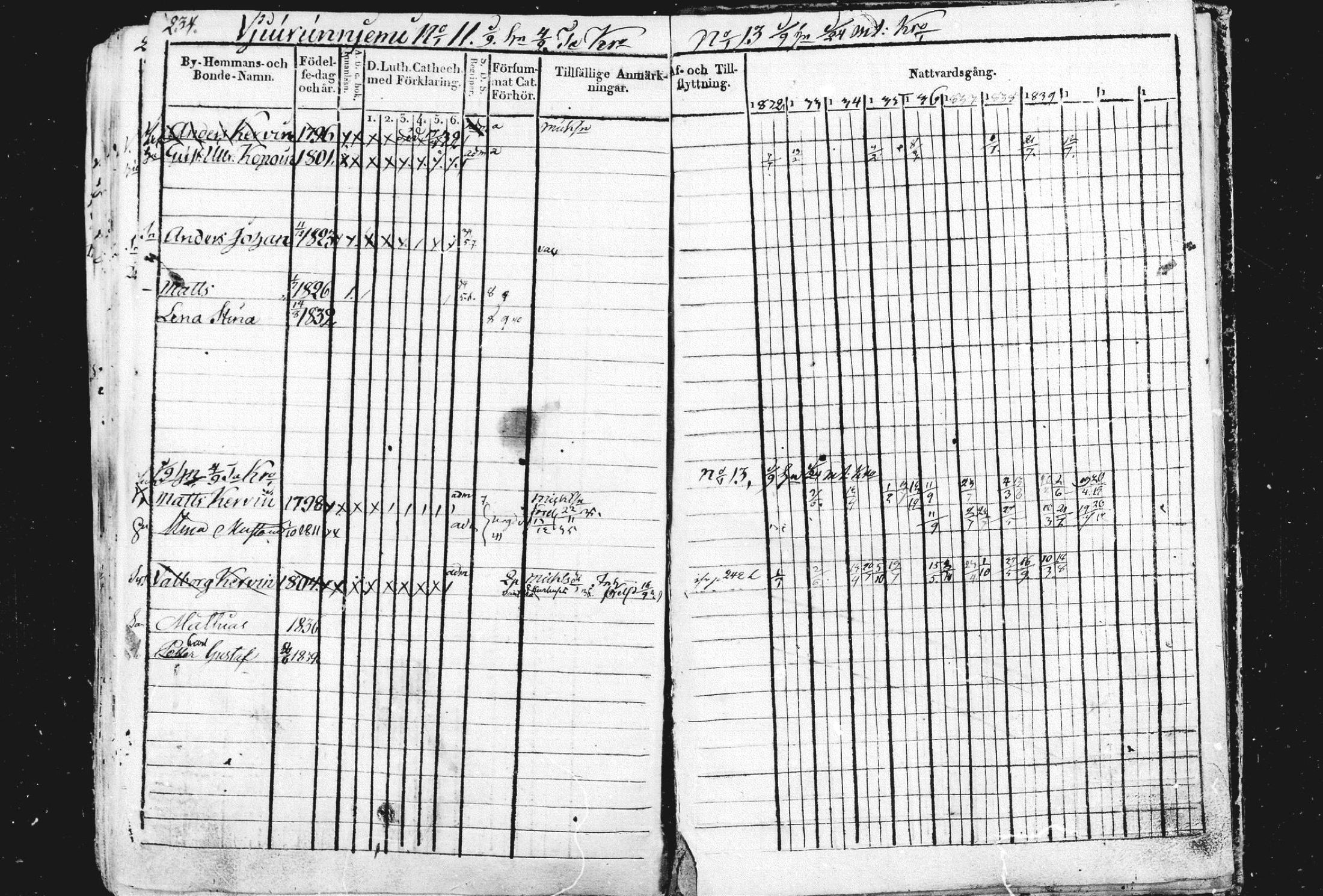 [ ../kirjat/Kirkonkirjat/liperi/rippikirja_1834-1840_mko122-130/kuvat/240.jpg ]