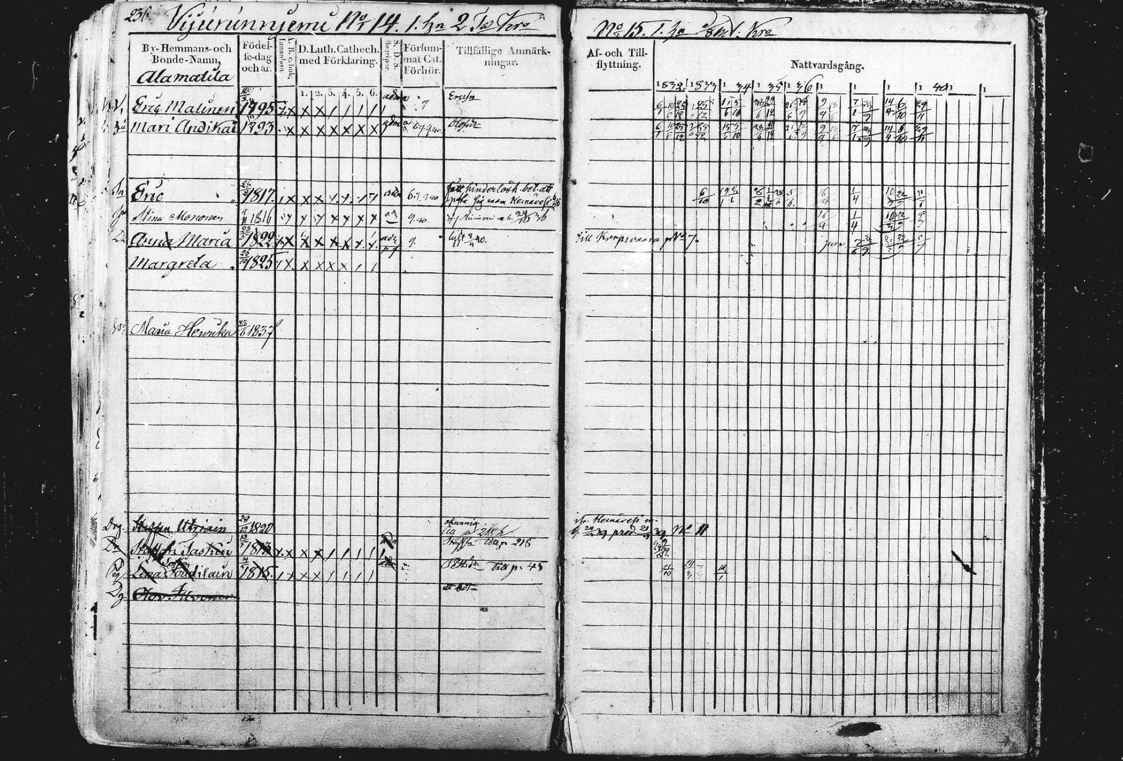 [ ../kirjat/Kirkonkirjat/liperi/rippikirja_1834-1840_mko122-130/kuvat/242.jpg ]
