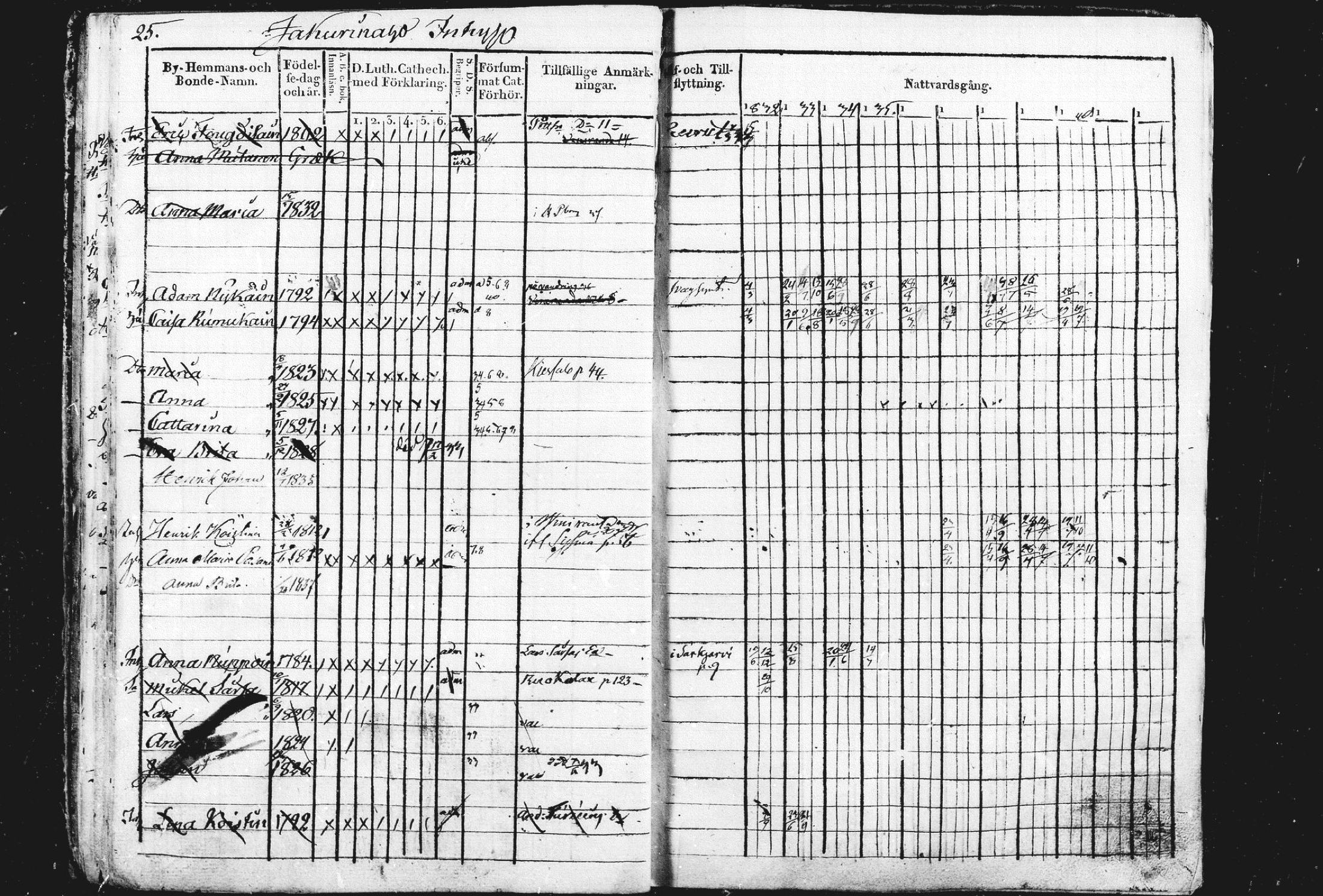 [ ../kirjat/Kirkonkirjat/liperi/rippikirja_1834-1840_mko122-130/kuvat/26.jpg ]