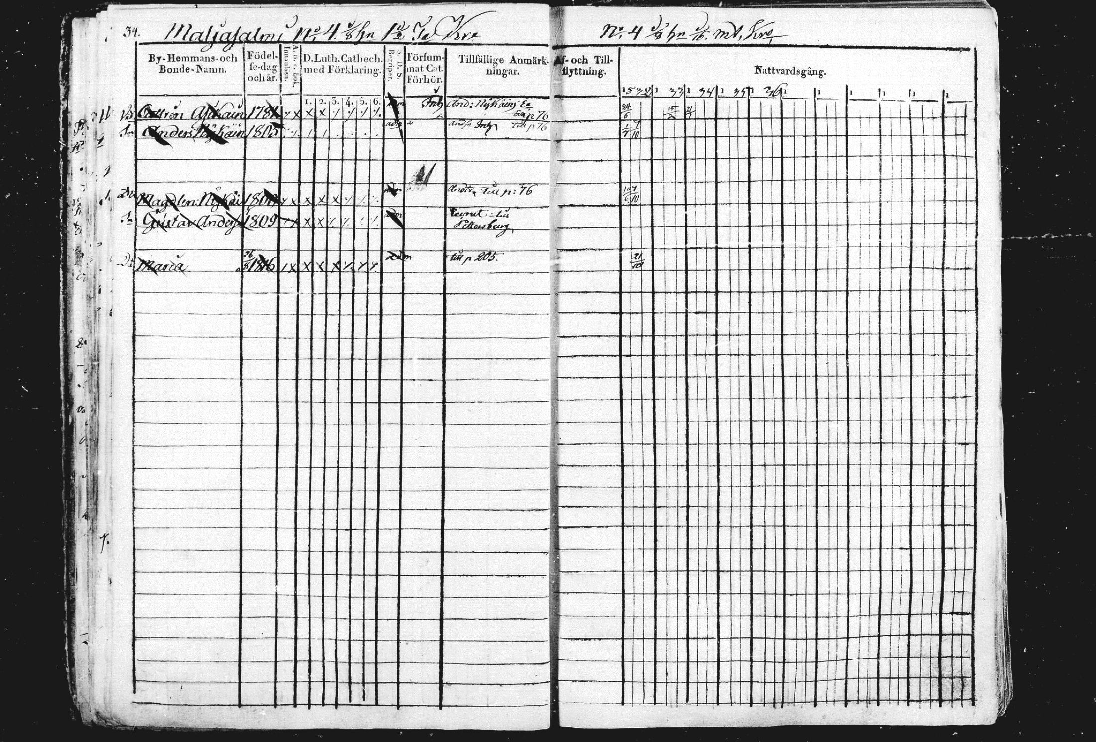 [ ../kirjat/Kirkonkirjat/liperi/rippikirja_1834-1840_mko122-130/kuvat/35.jpg ]