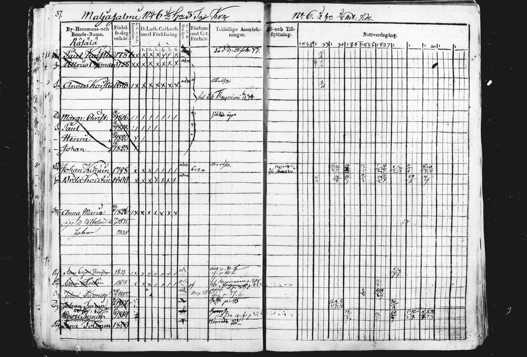 [ ../kirjat/Kirkonkirjat/liperi/rippikirja_1834-1840_mko122-130/kuvat/38.jpg ]