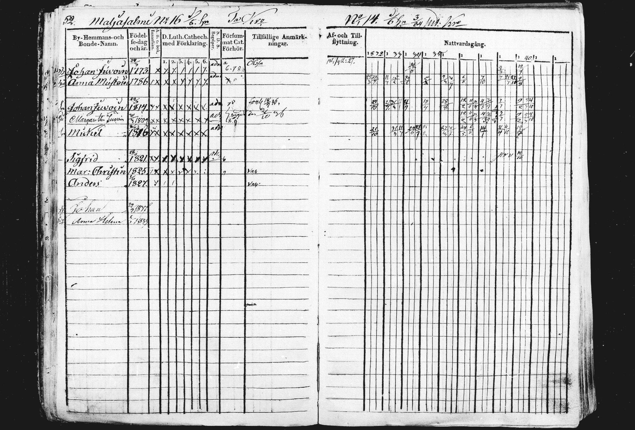 [ ../kirjat/Kirkonkirjat/liperi/rippikirja_1834-1840_mko122-130/kuvat/53.jpg ]