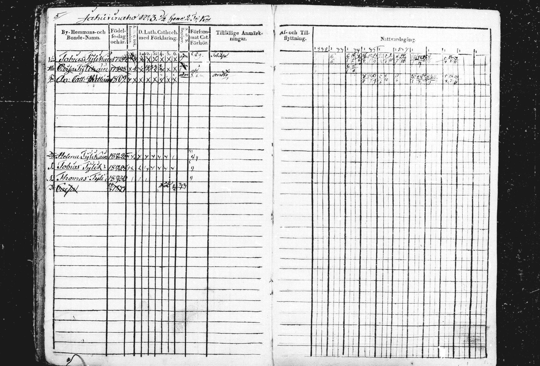 [ ../kirjat/Kirkonkirjat/liperi/rippikirja_1834-1840_mko122-130/kuvat/6.jpg ]