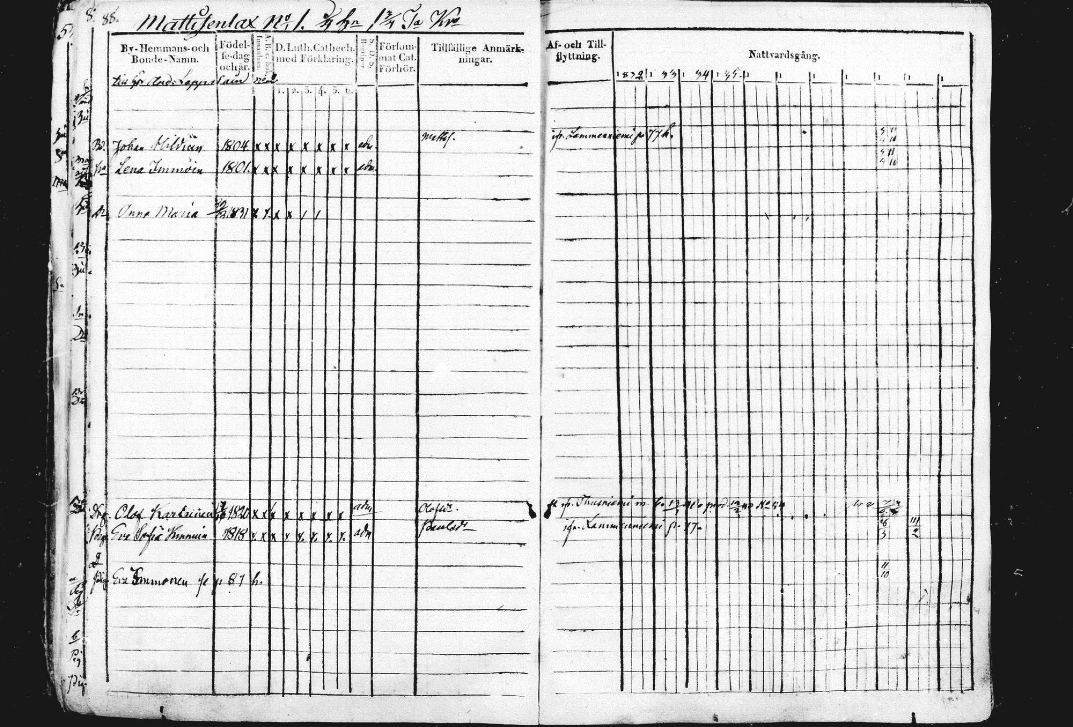 [ ../kirjat/Kirkonkirjat/liperi/rippikirja_1834-1840_mko122-130/kuvat/89.jpg ]