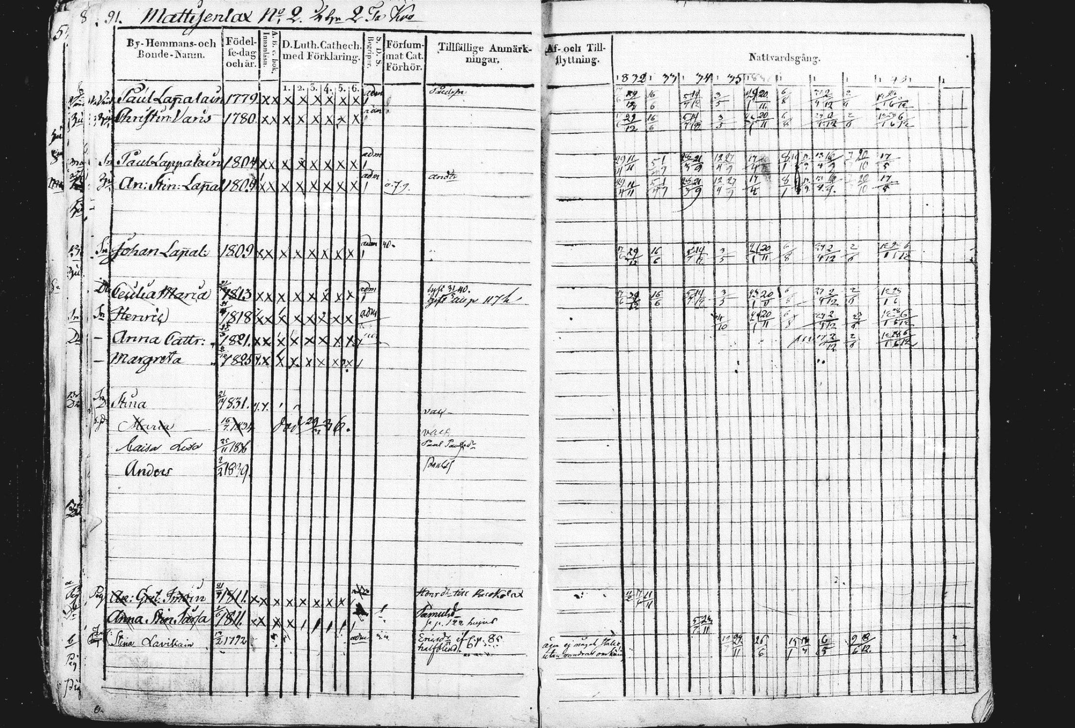 [ ../kirjat/Kirkonkirjat/liperi/rippikirja_1834-1840_mko122-130/kuvat/92.jpg ]