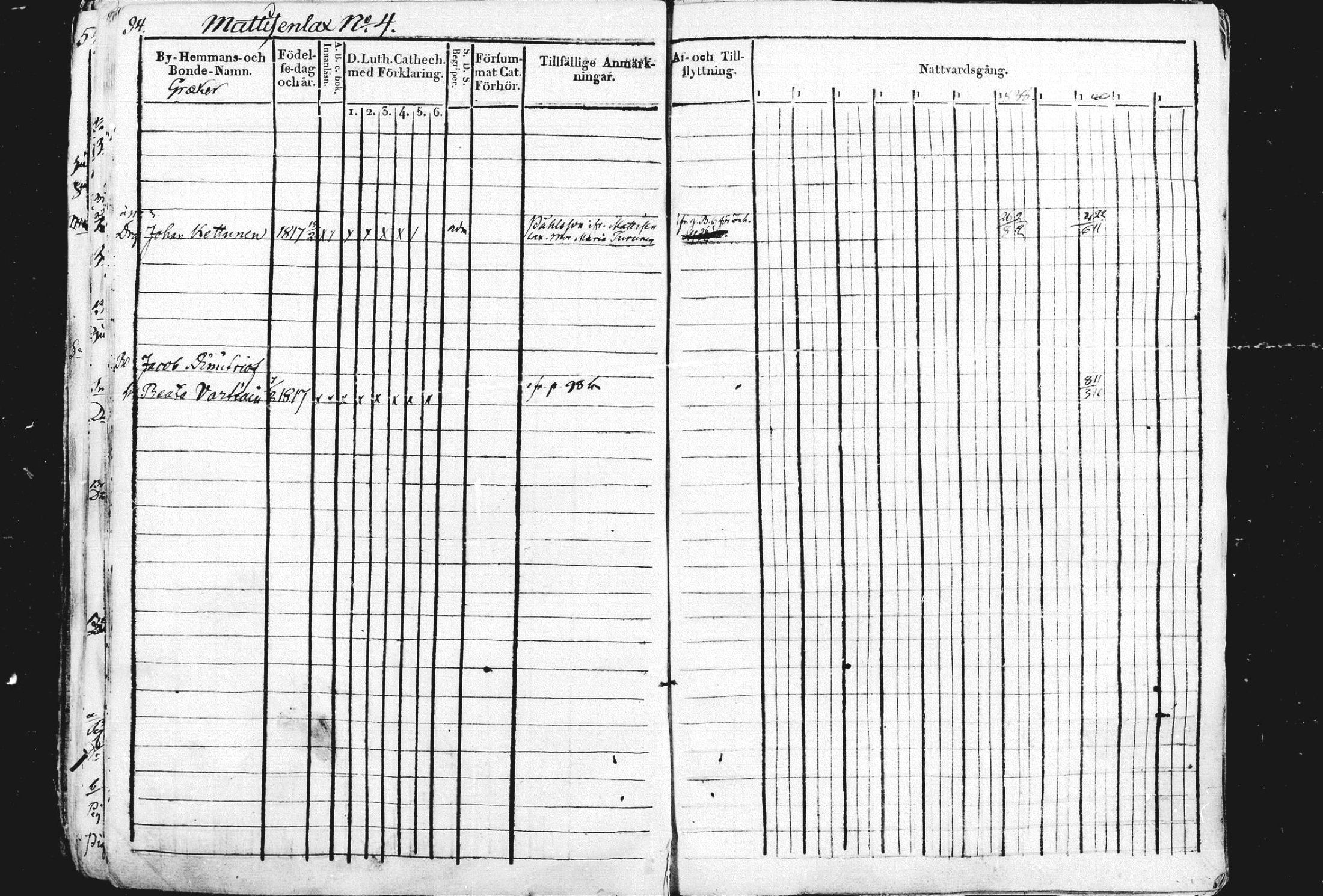 [ ../kirjat/Kirkonkirjat/liperi/rippikirja_1834-1840_mko122-130/kuvat/95.jpg ]