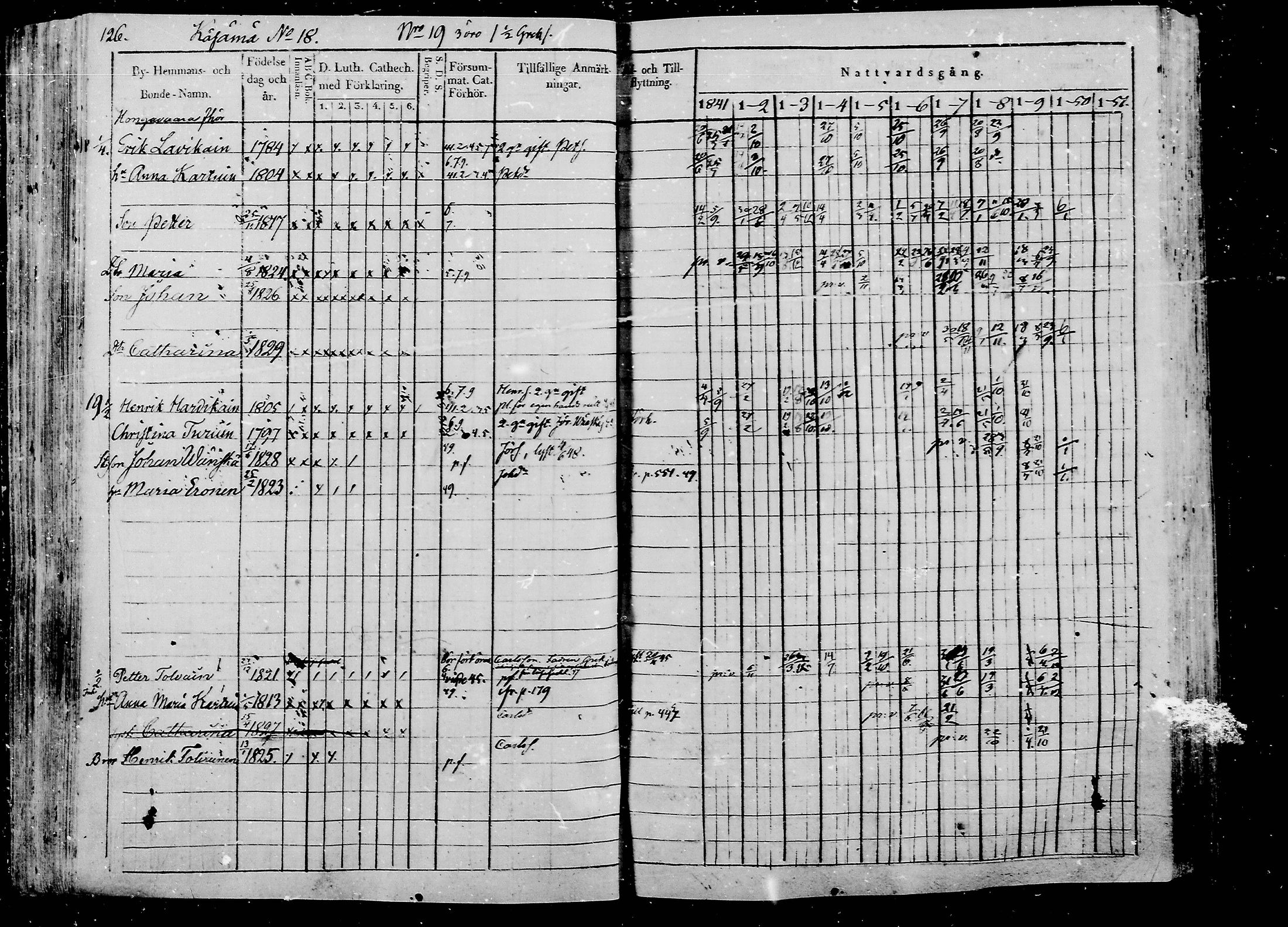 [ ../kirjat/Kirkonkirjat/liperi/rippikirja_1841-1851_mko144-156/kuvat/125.jpg ]