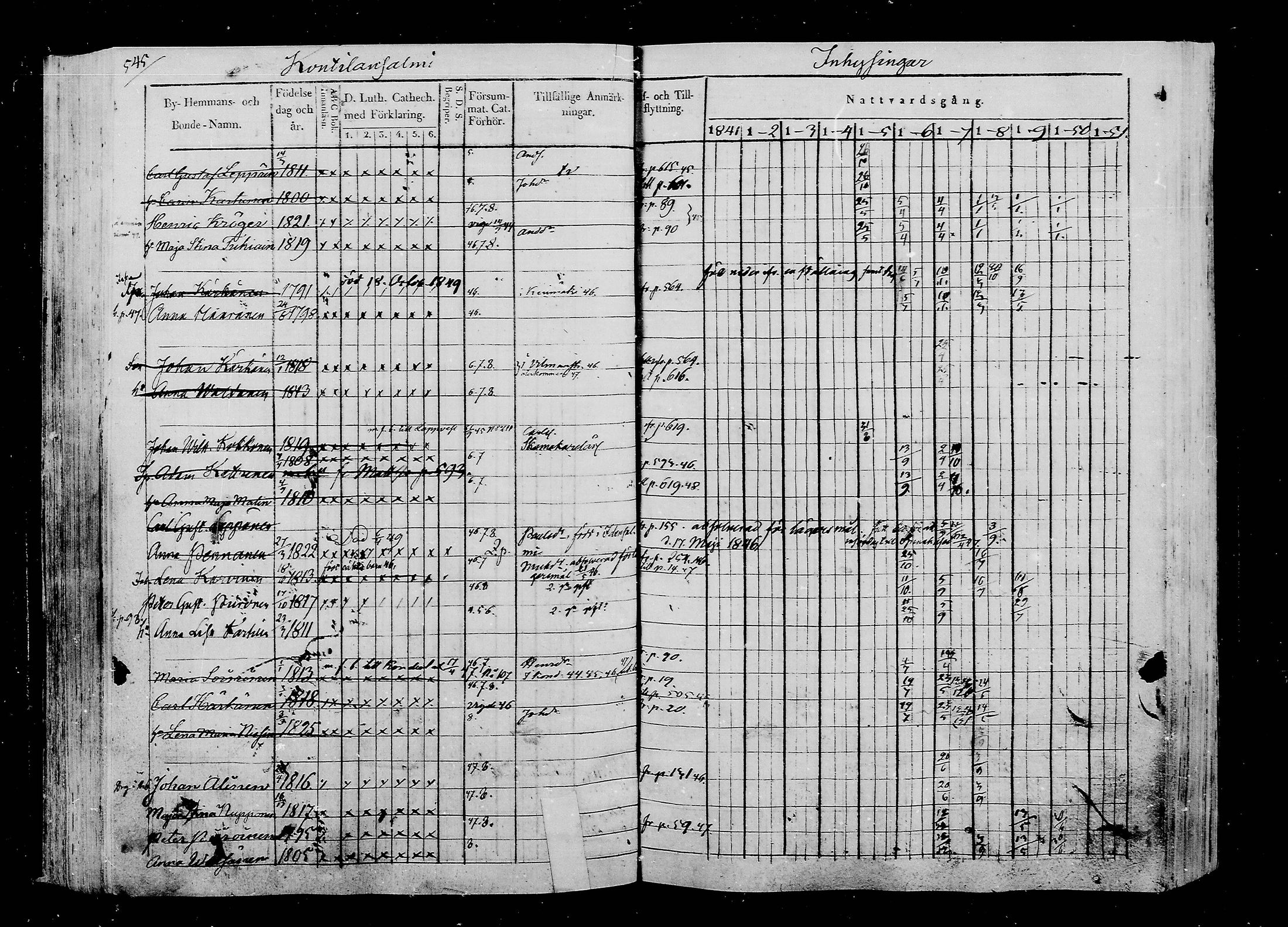 [ ../kirjat/Kirkonkirjat/liperi/rippikirja_1841-1851_mko157-168/kuvat/162.jpg ]