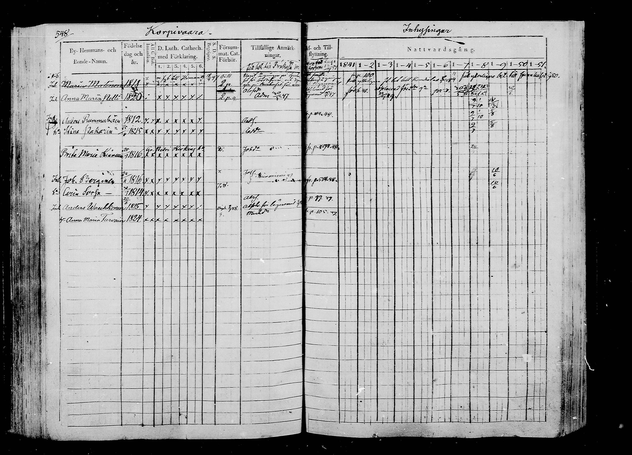 [ ../kirjat/Kirkonkirjat/liperi/rippikirja_1841-1851_mko157-168/kuvat/165.jpg ]