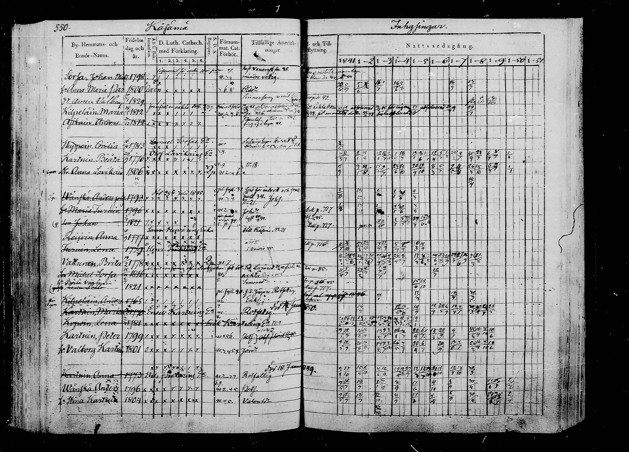 [ ../kirjat/Kirkonkirjat/liperi/rippikirja_1841-1851_mko157-168/kuvat/167.jpg ]