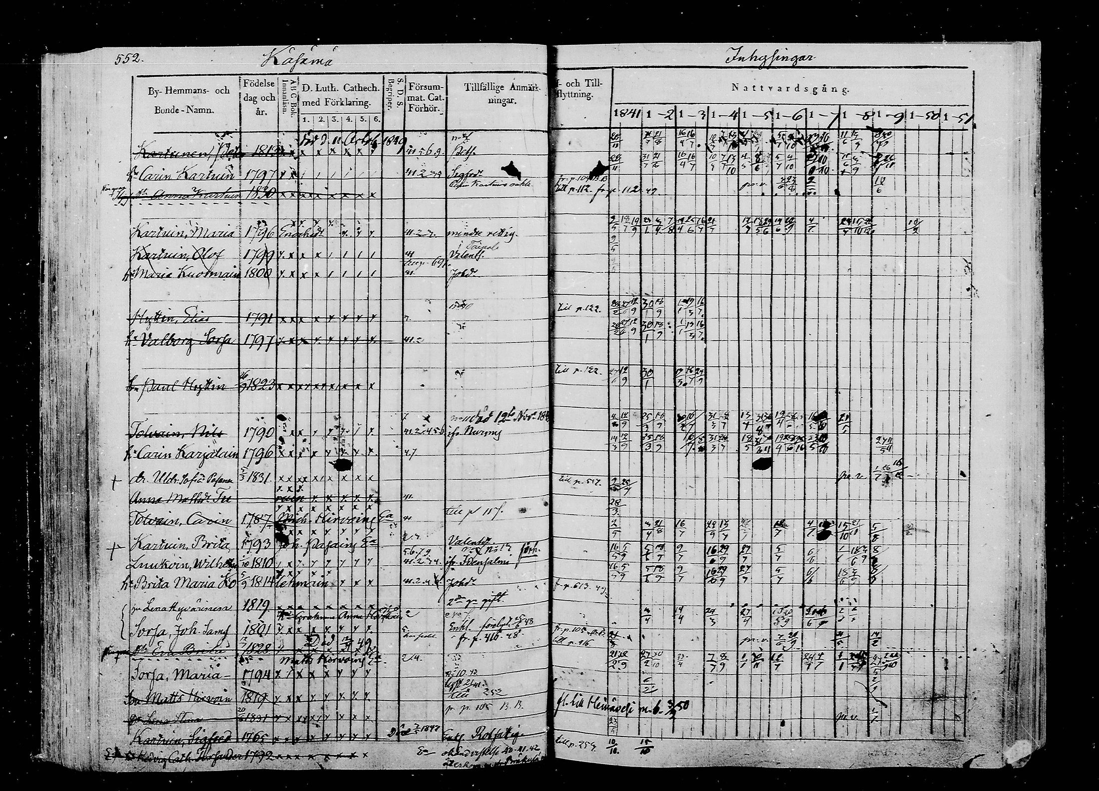 [ ../kirjat/Kirkonkirjat/liperi/rippikirja_1841-1851_mko157-168/kuvat/169.jpg ]
