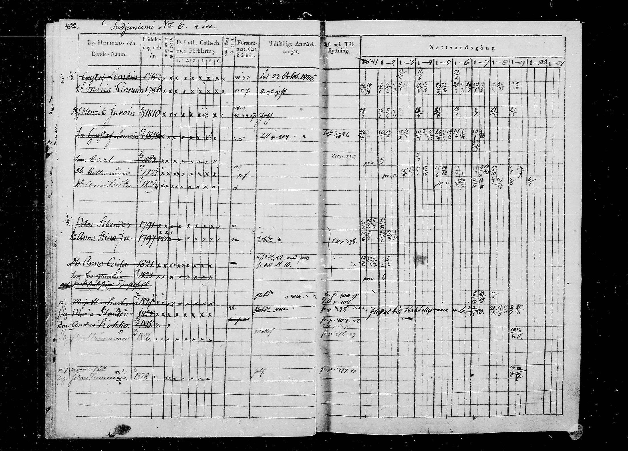 [ ../kirjat/Kirkonkirjat/liperi/rippikirja_1841-1851_mko157-168/kuvat/19.jpg ]