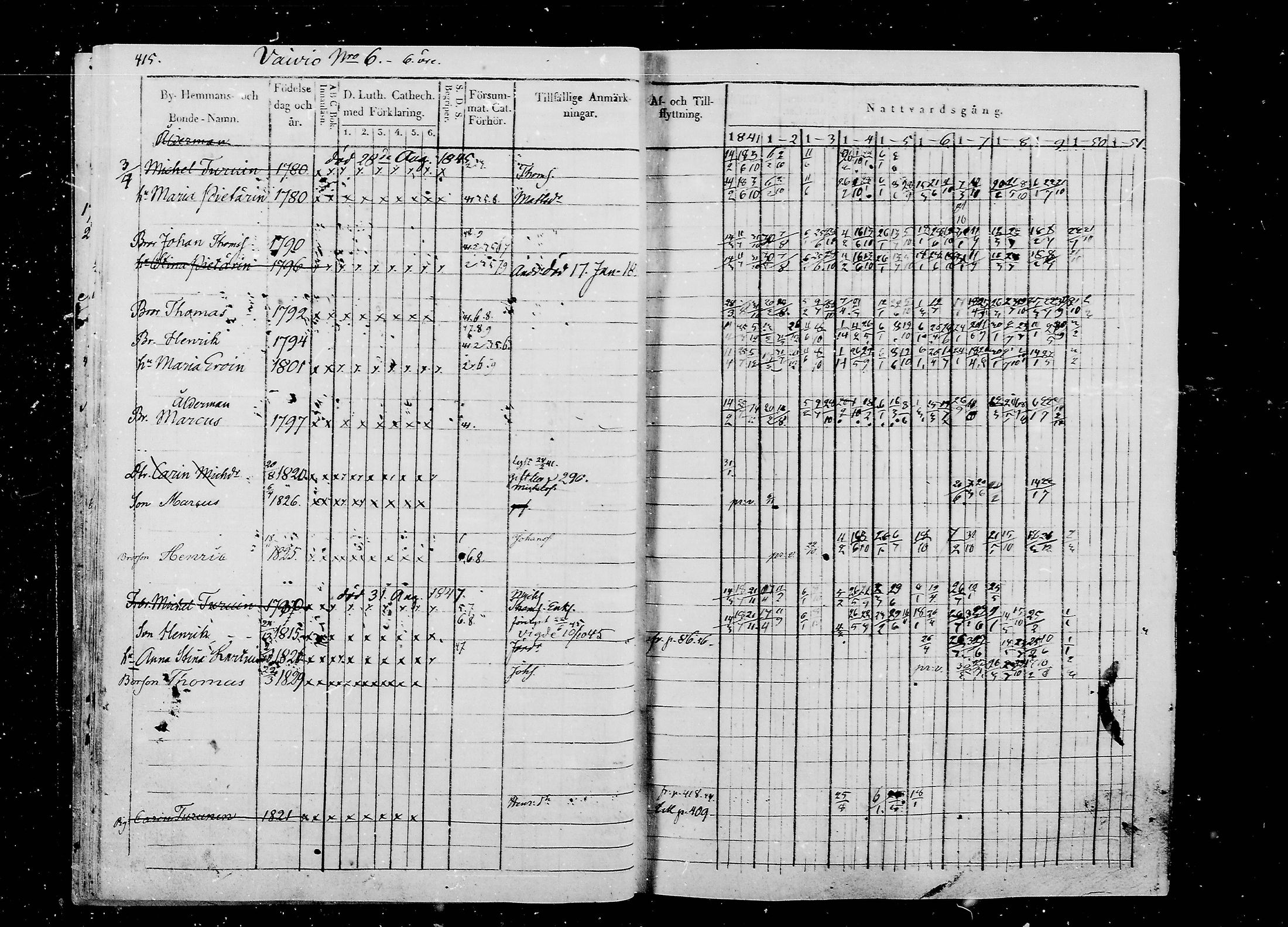 [ ../kirjat/Kirkonkirjat/liperi/rippikirja_1841-1851_mko157-168/kuvat/32.jpg ]