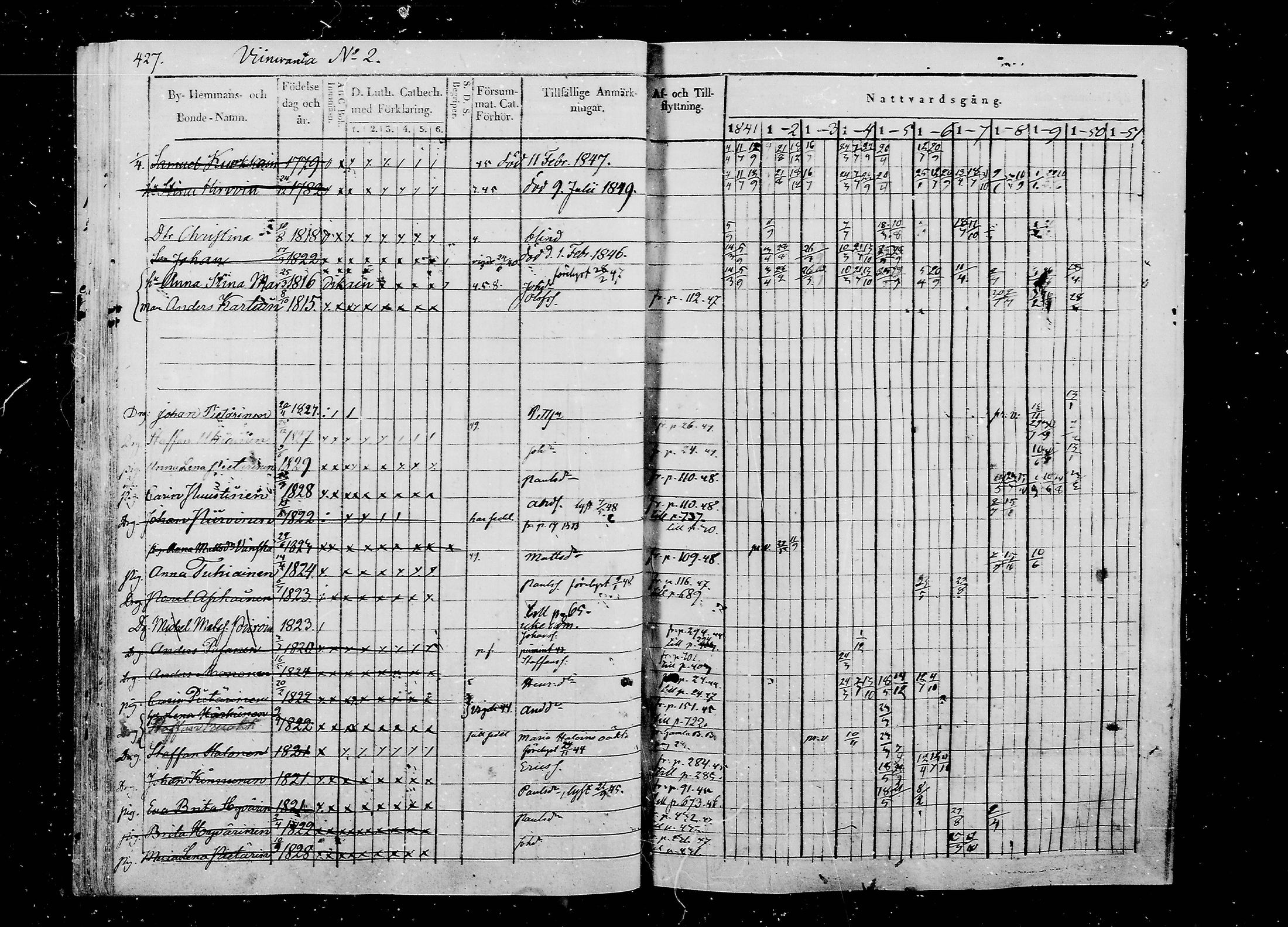 [ ../kirjat/Kirkonkirjat/liperi/rippikirja_1841-1851_mko157-168/kuvat/44.jpg ]