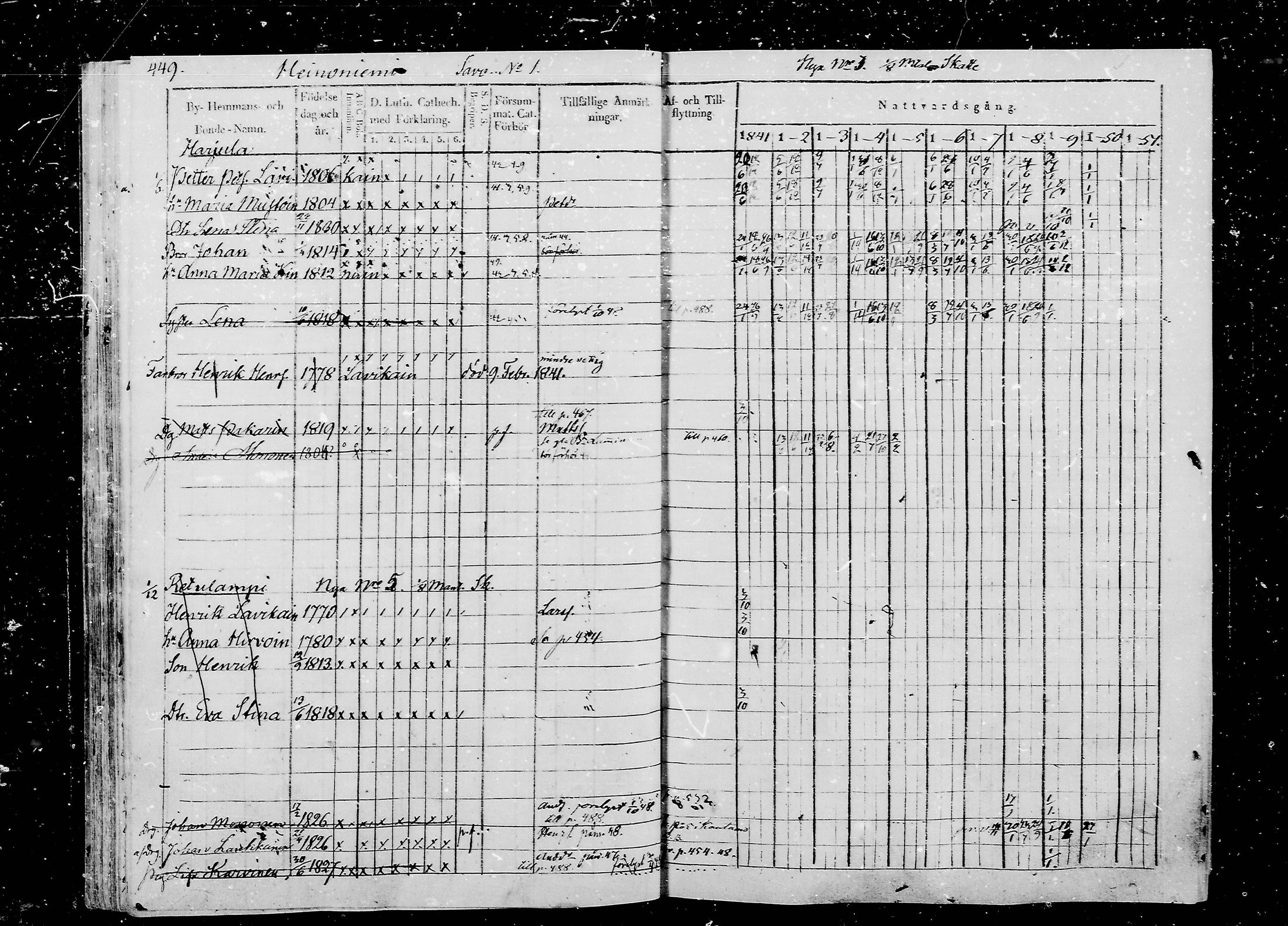 [ ../kirjat/Kirkonkirjat/liperi/rippikirja_1841-1851_mko157-168/kuvat/66.jpg ]