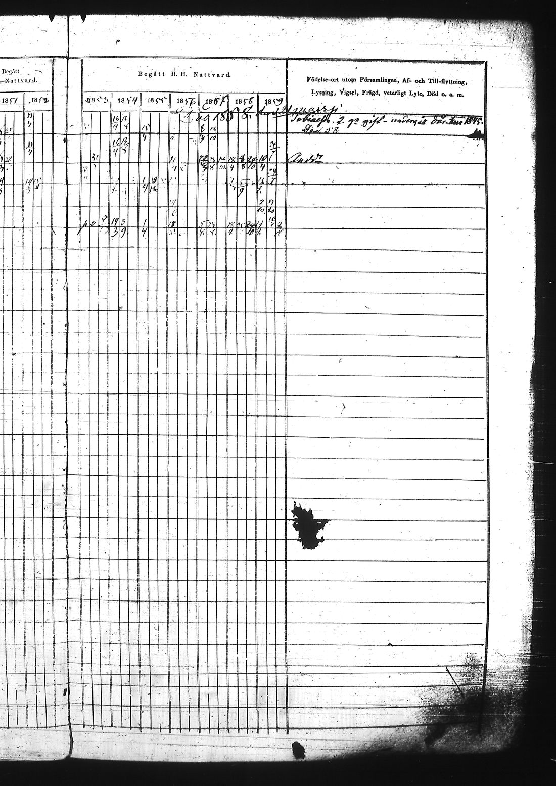 [ ../kirjat/Kirkonkirjat/liperi/rippikirja_1850-1859_tk1375-1376/kuvat/103.jpg ]