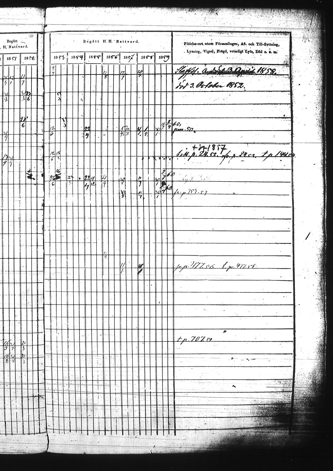 [ ../kirjat/Kirkonkirjat/liperi/rippikirja_1850-1859_tk1375-1376/kuvat/145.jpg ]