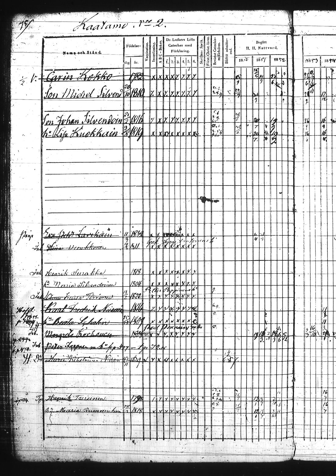 [ ../kirjat/Kirkonkirjat/liperi/rippikirja_1850-1859_tk1375-1376/kuvat/152.jpg ]