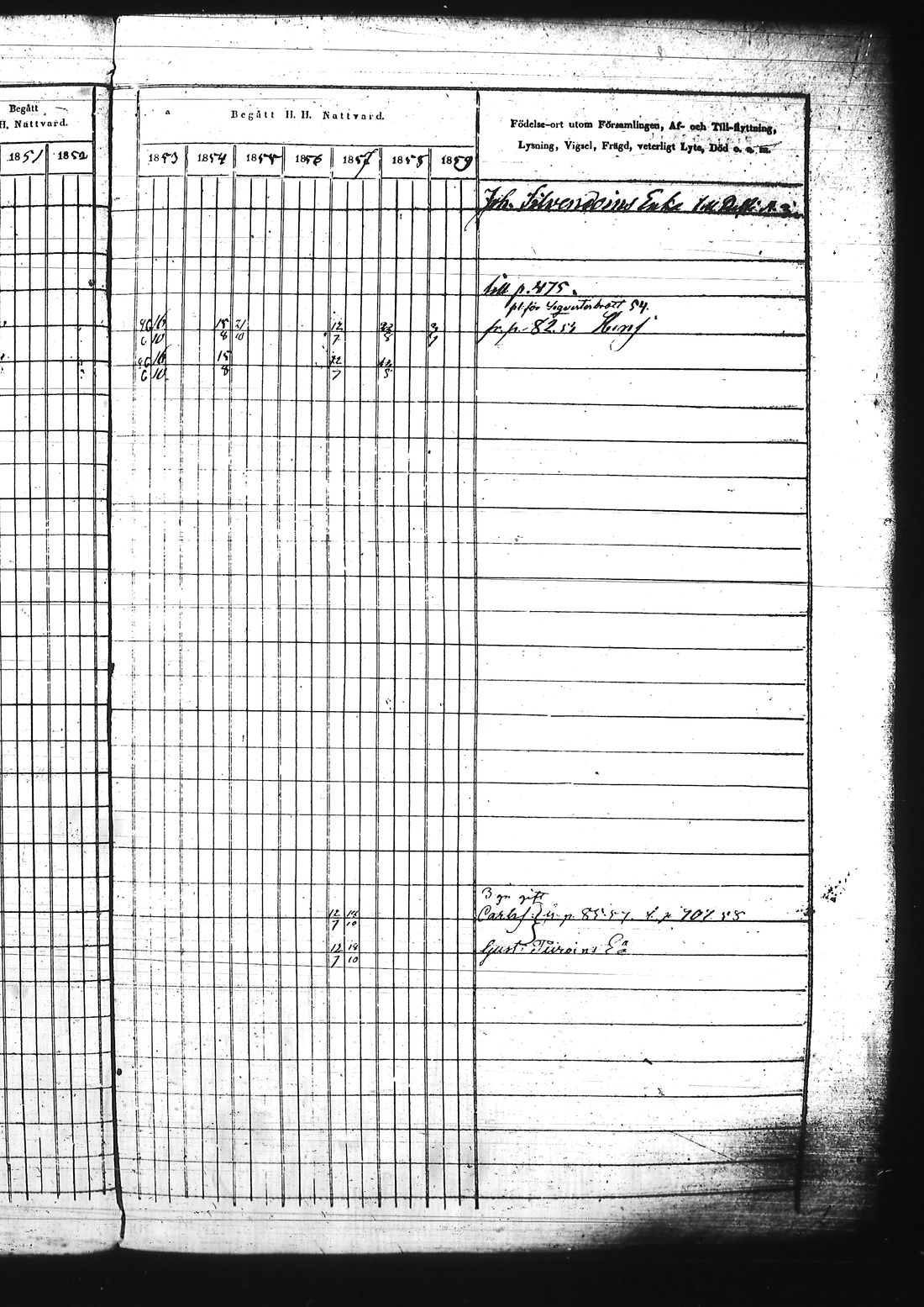 [ ../kirjat/Kirkonkirjat/liperi/rippikirja_1850-1859_tk1375-1376/kuvat/171.jpg ]