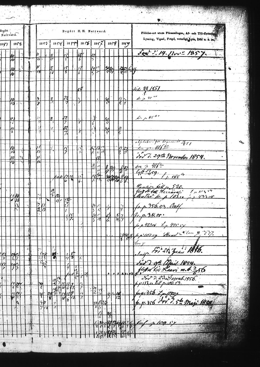 [ ../kirjat/Kirkonkirjat/liperi/rippikirja_1850-1859_tk1375-1376/kuvat/211.jpg ]