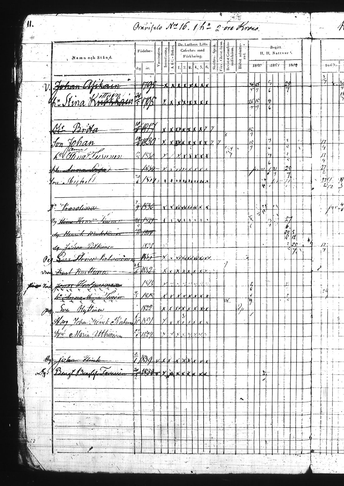 [ ../kirjat/Kirkonkirjat/liperi/rippikirja_1850-1859_tk1375-1376/kuvat/25.jpg ]