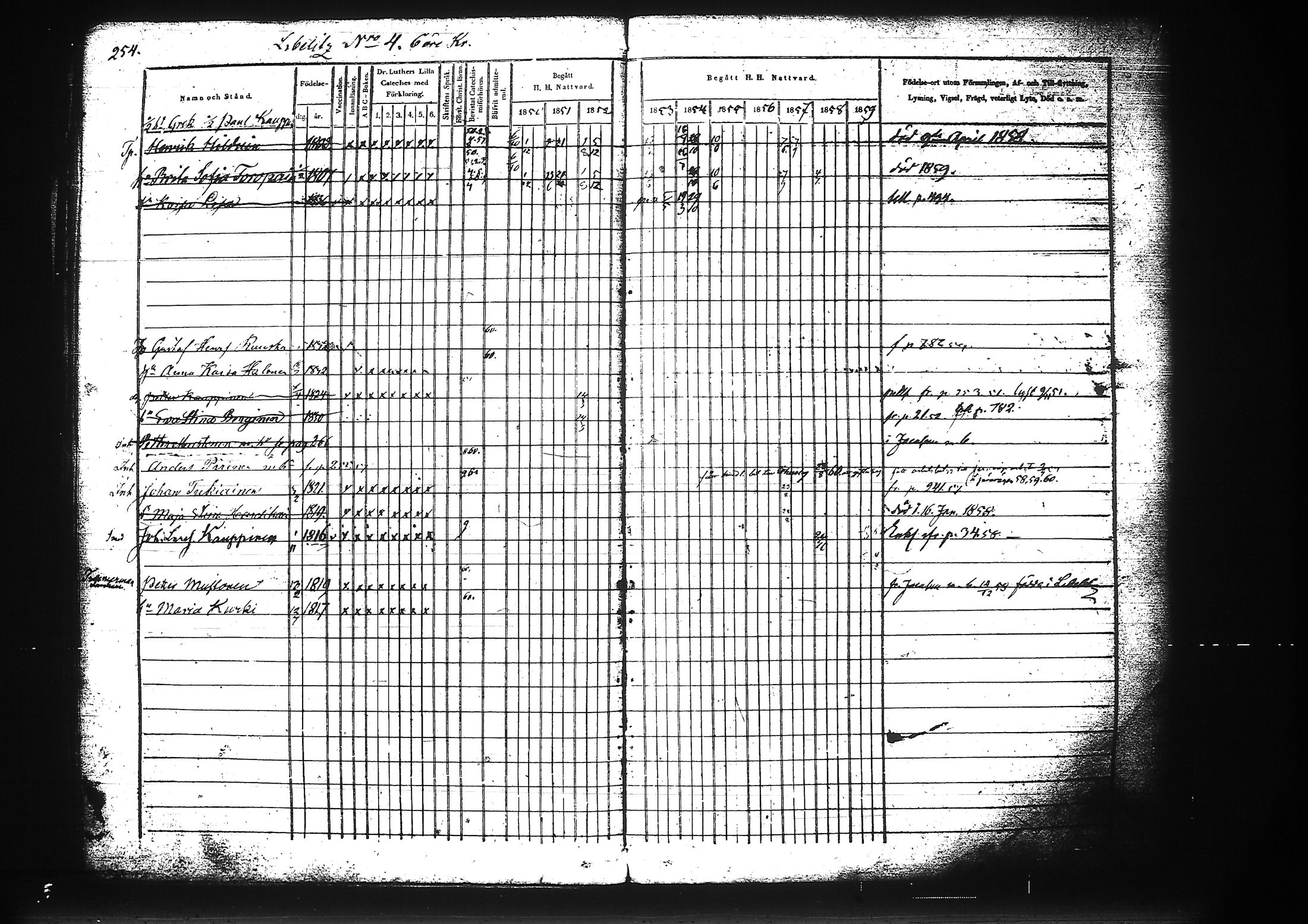 [ ../kirjat/Kirkonkirjat/liperi/rippikirja_1850-1859_tk1375-1376/kuvat/390.jpg ]