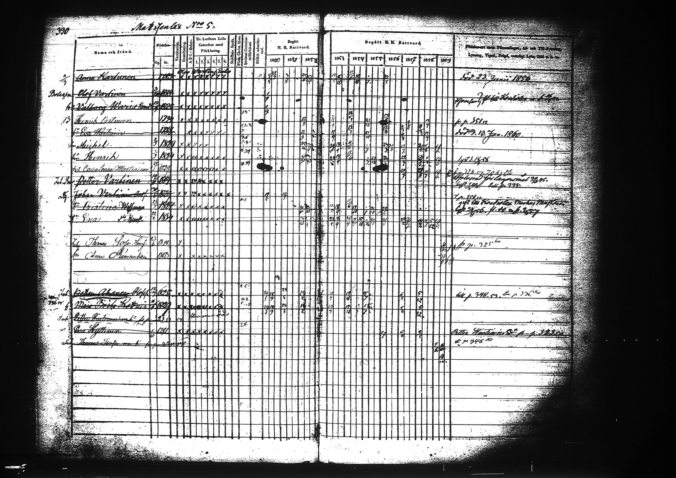 [ ../kirjat/Kirkonkirjat/liperi/rippikirja_1850-1859_tk1375-1376/kuvat/461.jpg ]