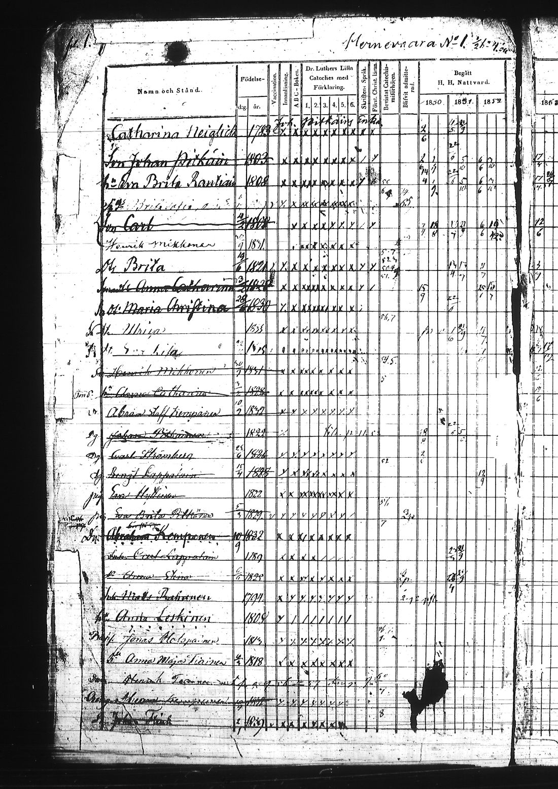 [ ../kirjat/Kirkonkirjat/liperi/rippikirja_1850-1859_tk1375-1376/kuvat/5.jpg ]