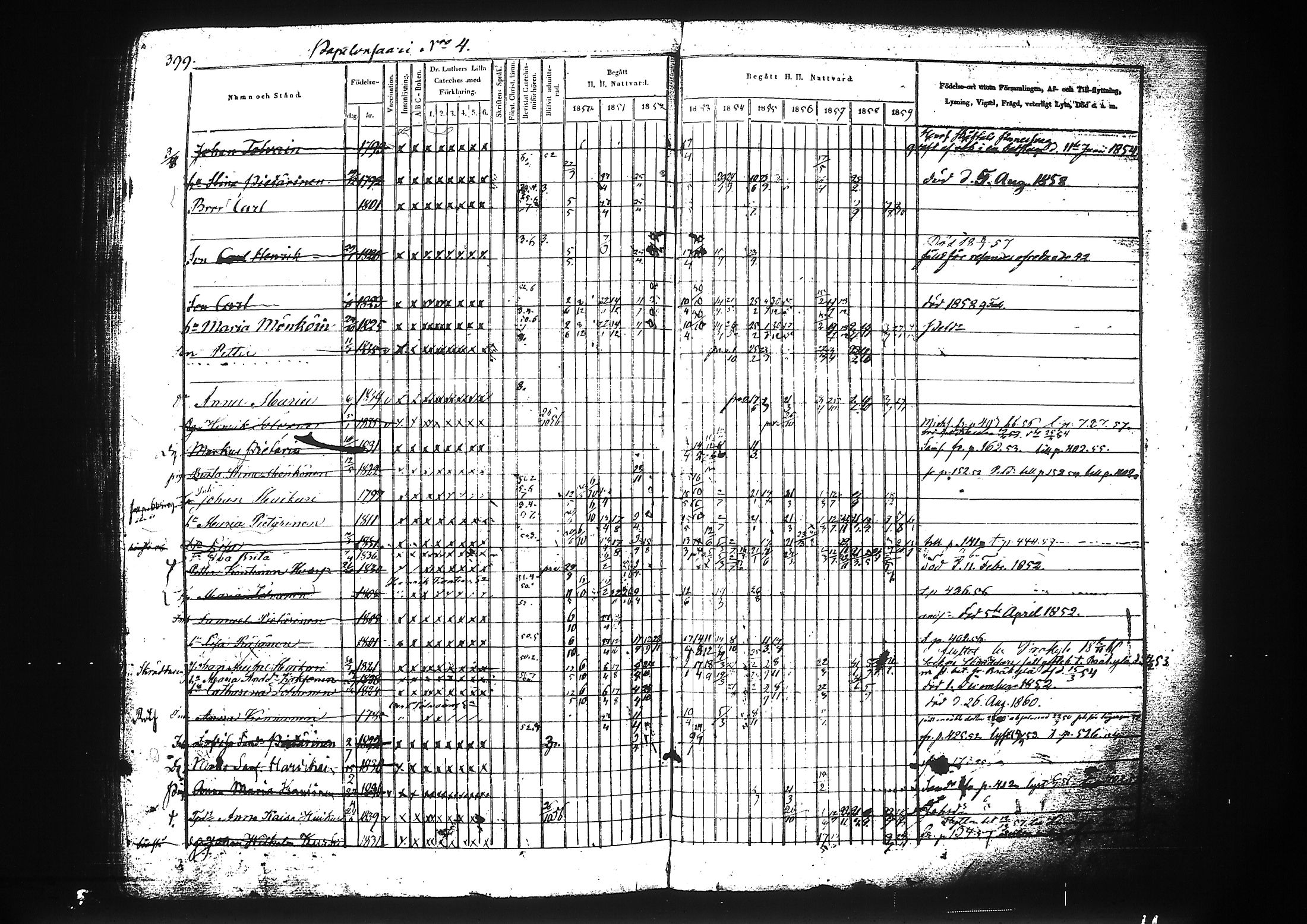 [ ../kirjat/Kirkonkirjat/liperi/rippikirja_1850-1859_tk1375-1376/kuvat/532.jpg ]