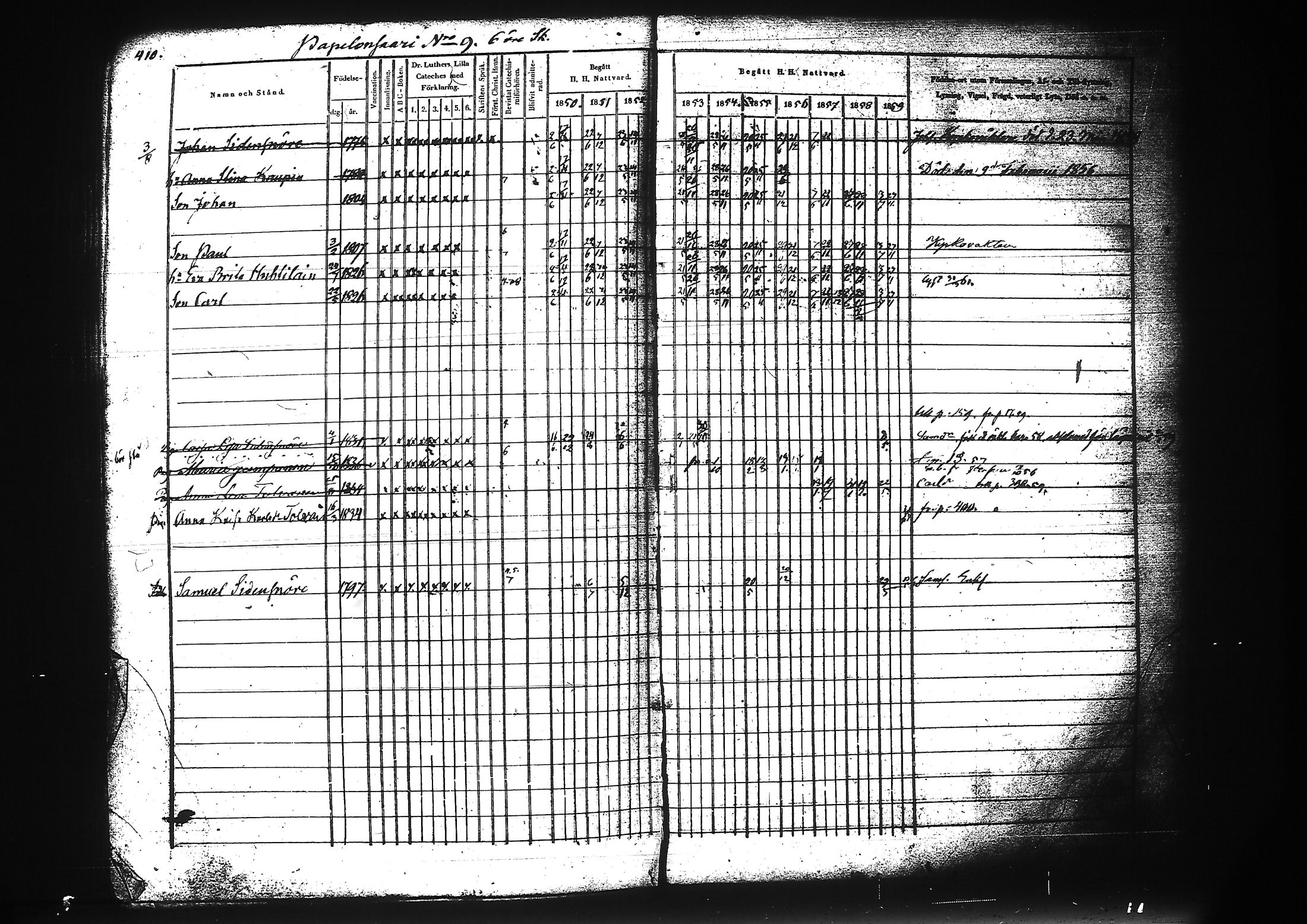[ ../kirjat/Kirkonkirjat/liperi/rippikirja_1850-1859_tk1375-1376/kuvat/543.jpg ]