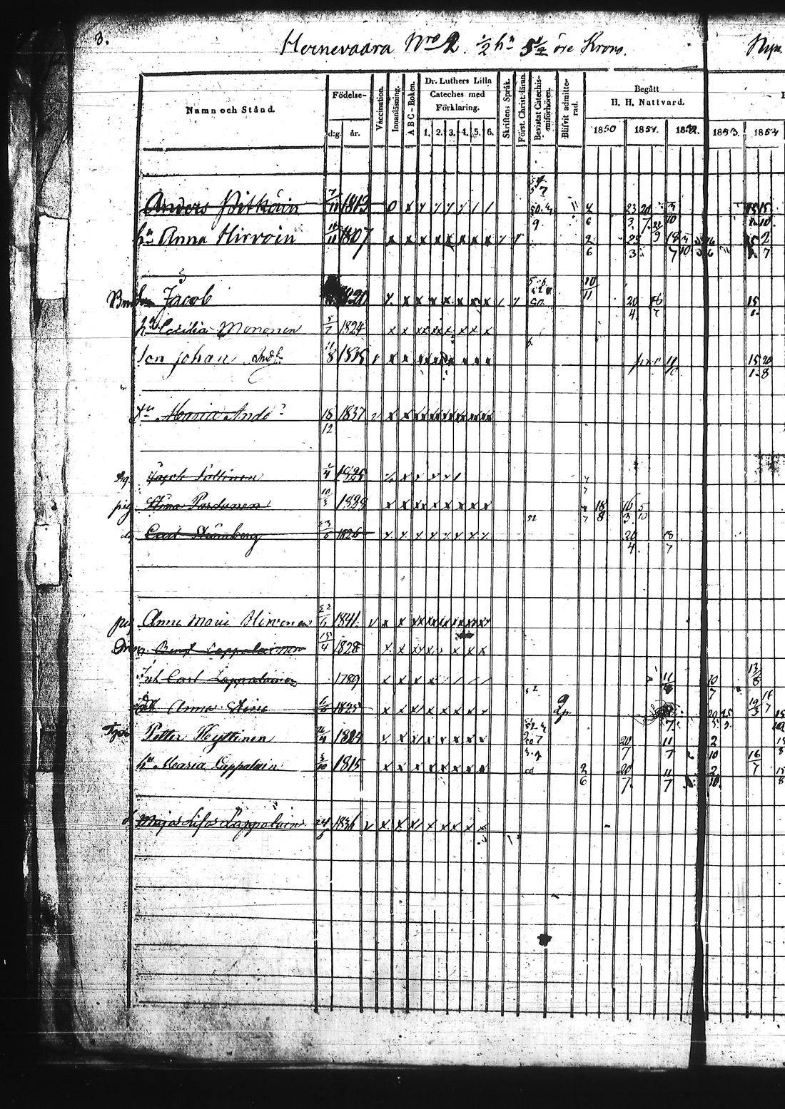 [ ../kirjat/Kirkonkirjat/liperi/rippikirja_1850-1859_tk1375-1376/kuvat/9.jpg ]