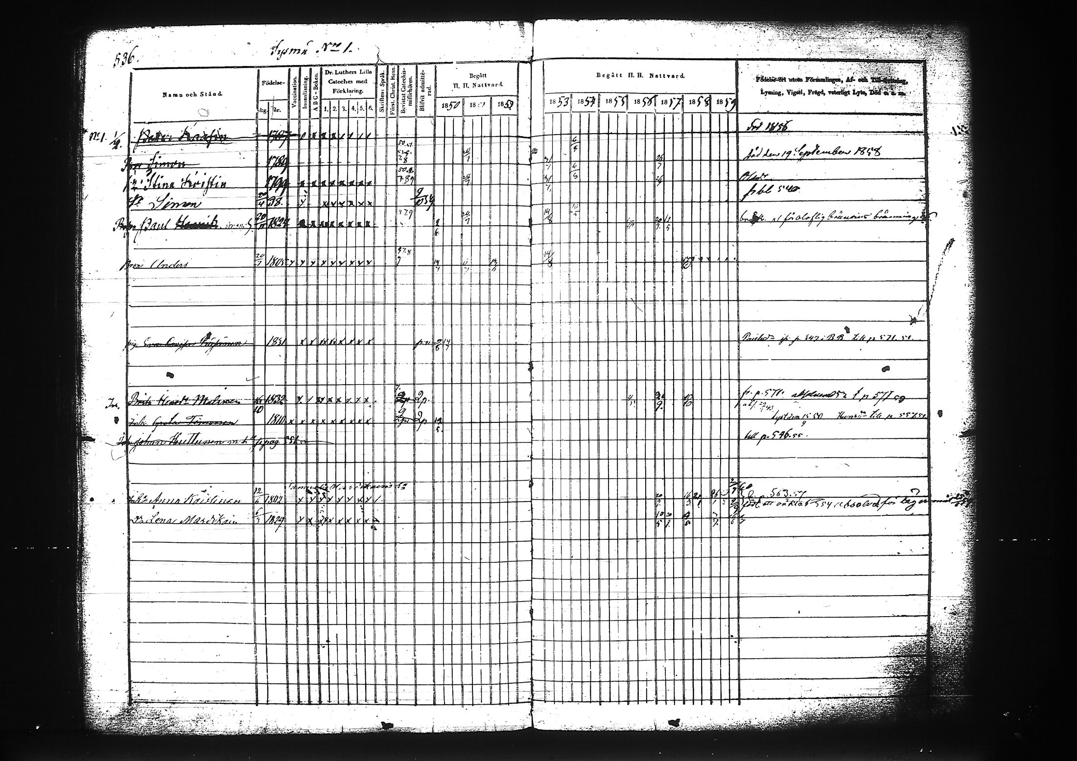 [ ../kirjat/Kirkonkirjat/liperi/rippikirja_1850-1859_tk1376/kuvat/106.jpg ]
