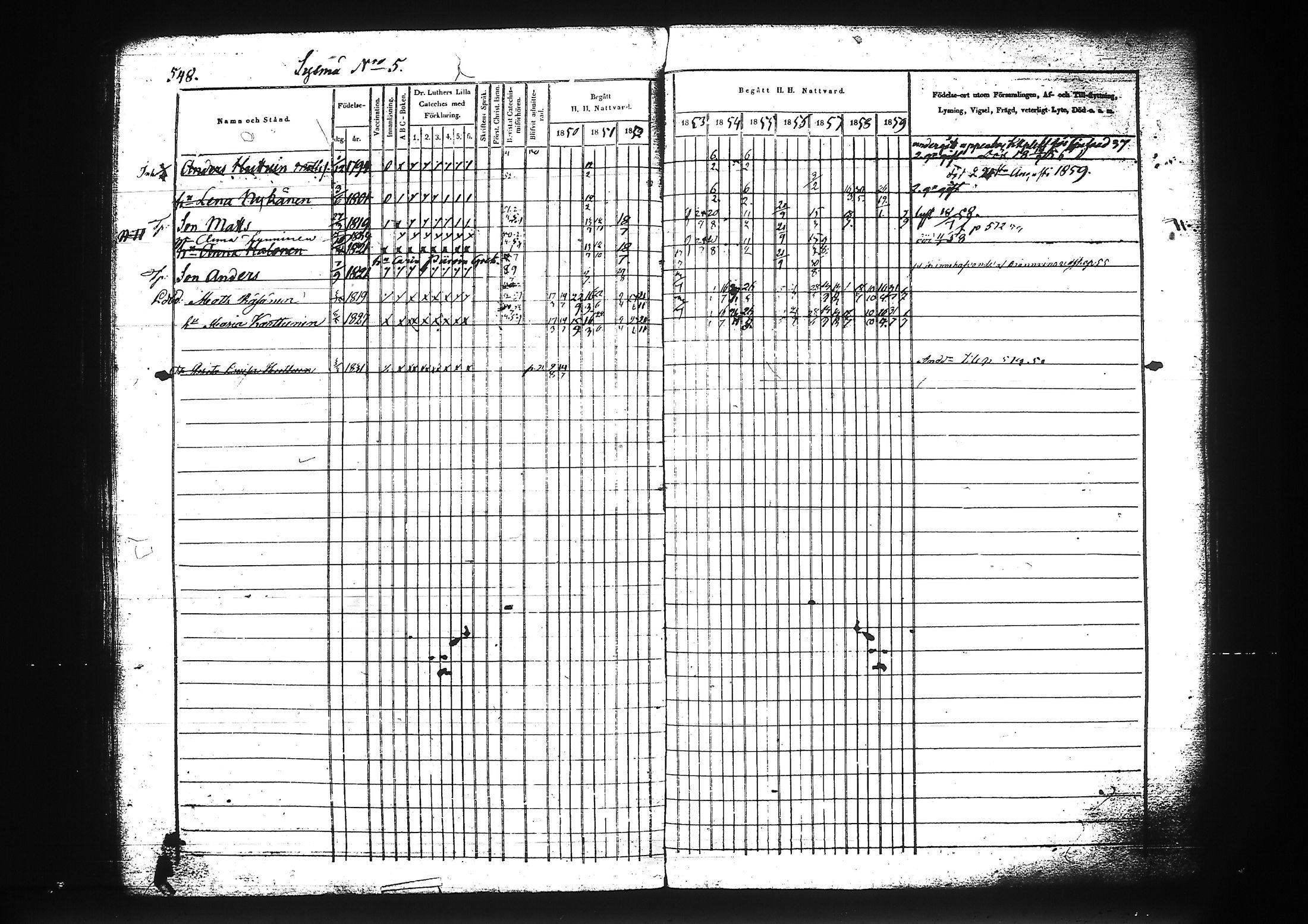 [ ../kirjat/Kirkonkirjat/liperi/rippikirja_1850-1859_tk1376/kuvat/118.jpg ]