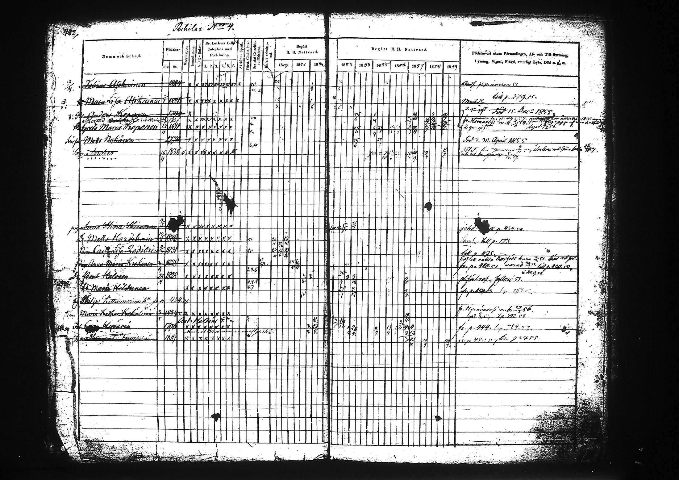 [ ../kirjat/Kirkonkirjat/liperi/rippikirja_1850-1859_tk1376/kuvat/12.jpg ]