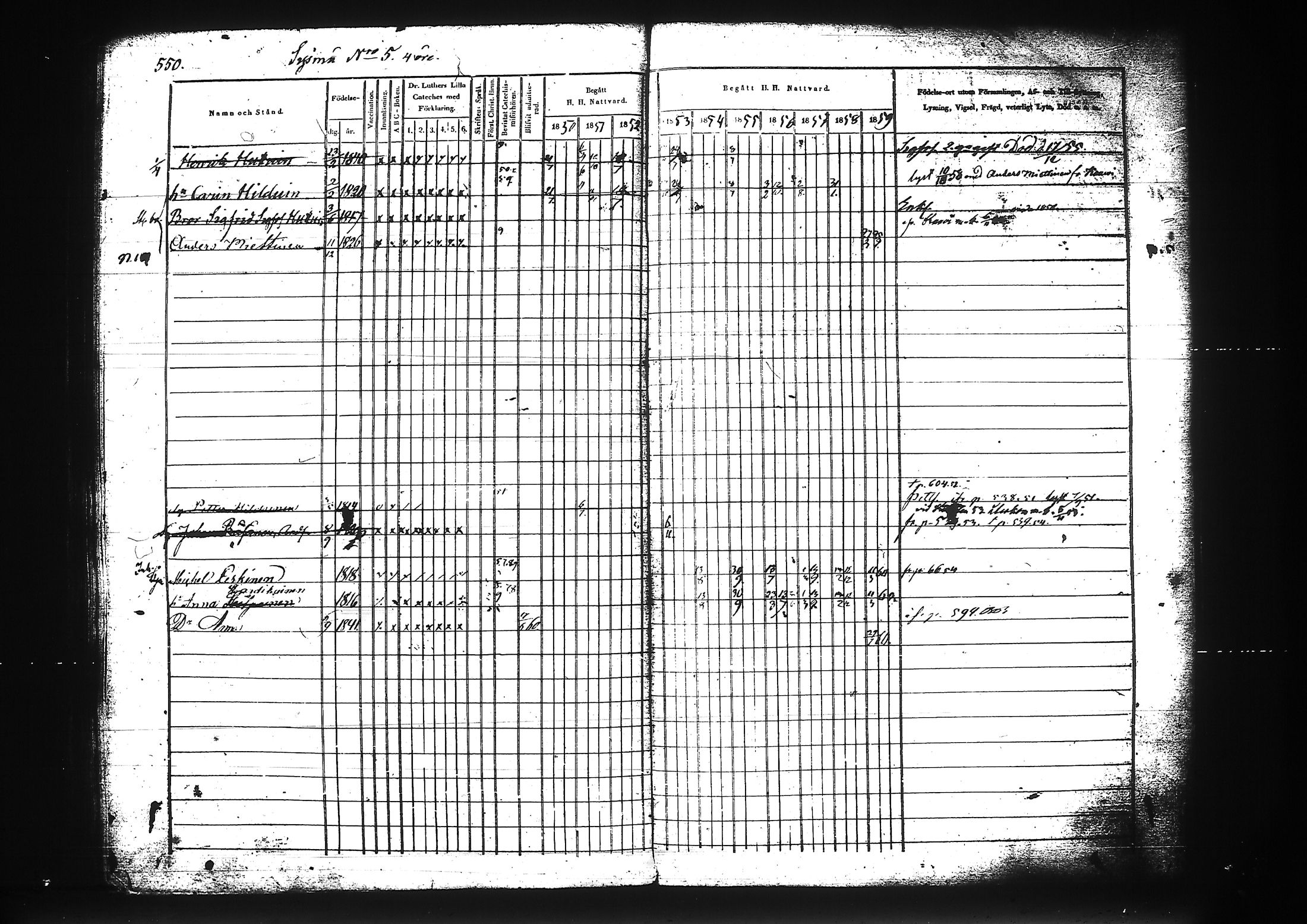 [ ../kirjat/Kirkonkirjat/liperi/rippikirja_1850-1859_tk1376/kuvat/120.jpg ]