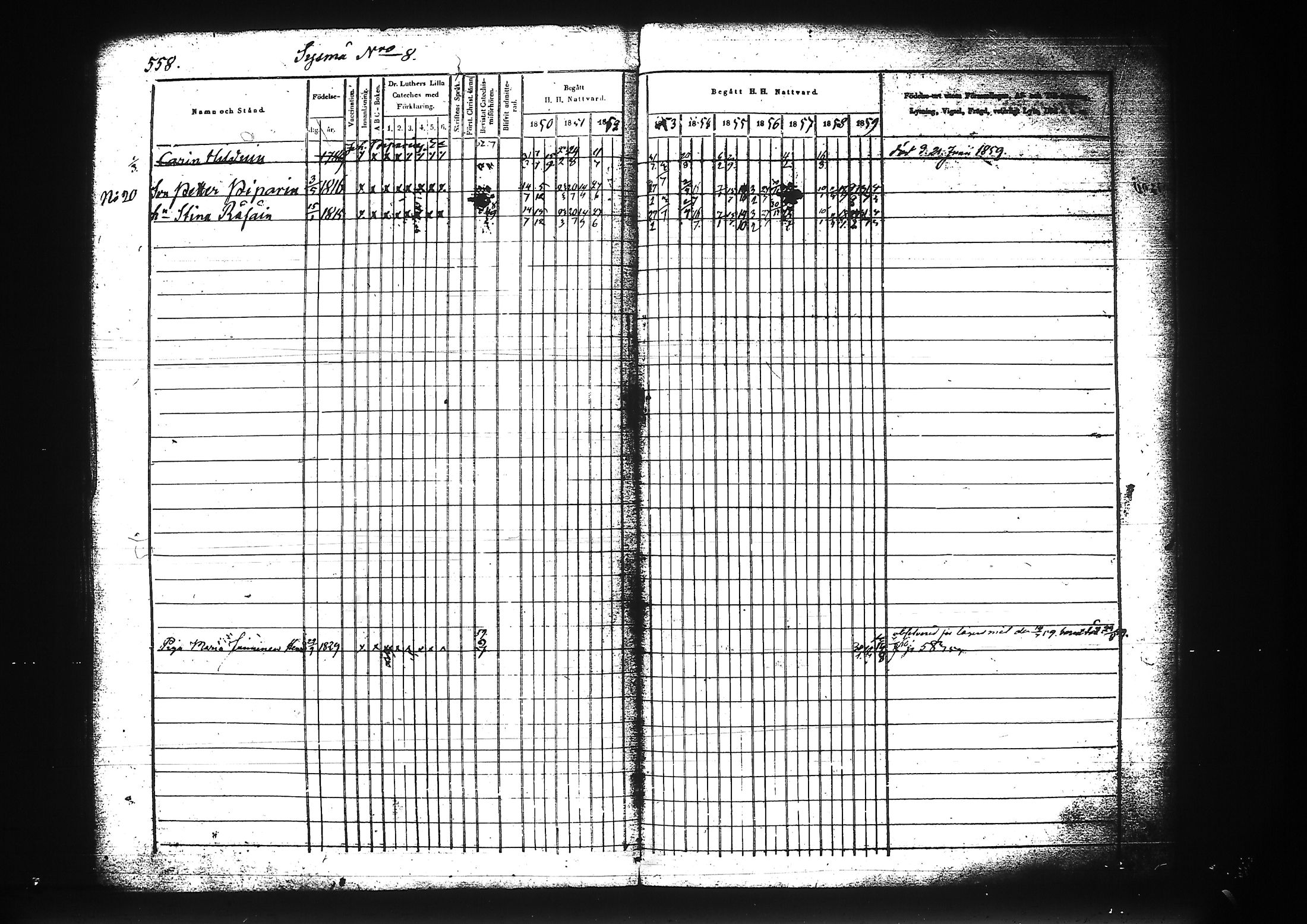 [ ../kirjat/Kirkonkirjat/liperi/rippikirja_1850-1859_tk1376/kuvat/128.jpg ]