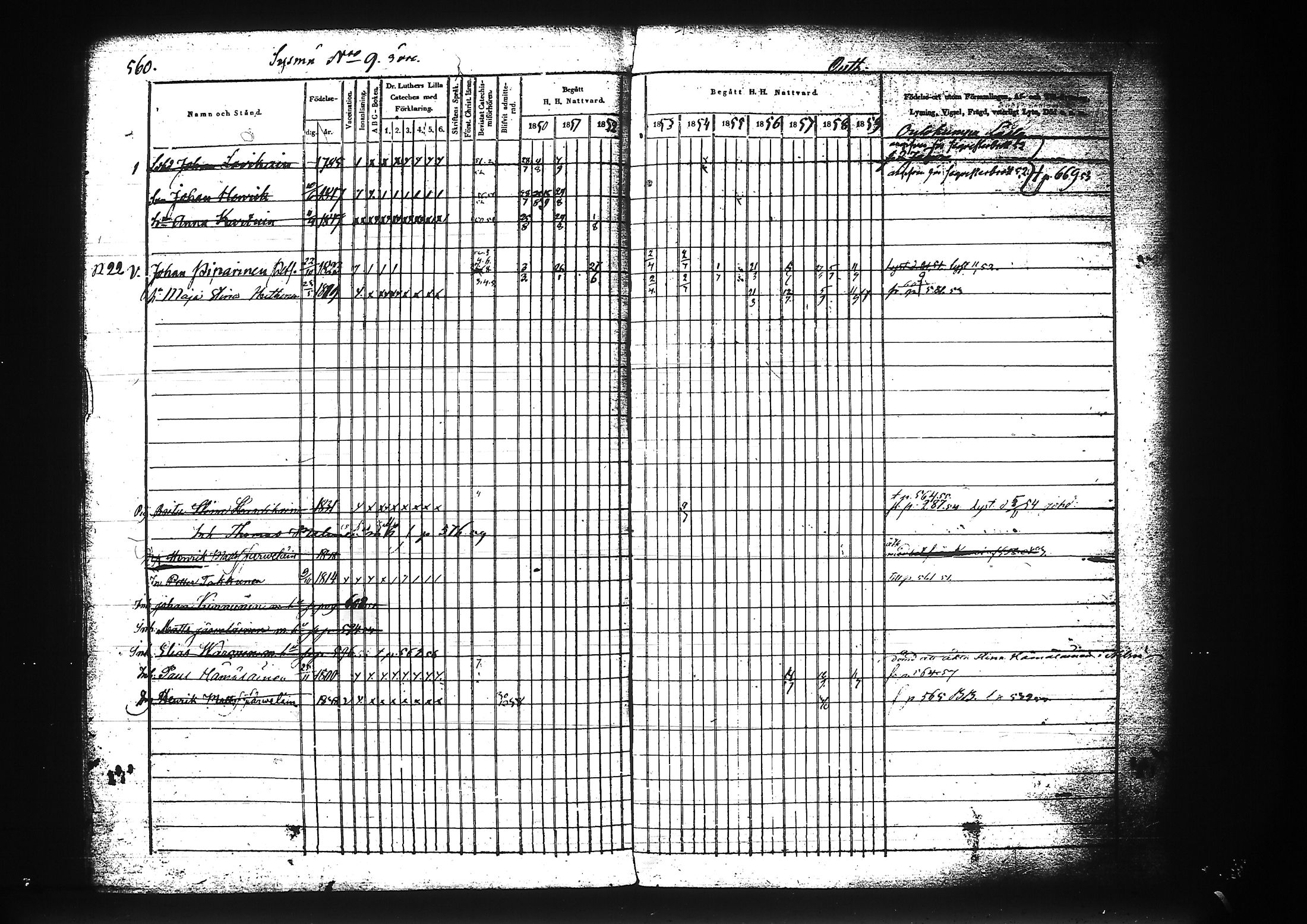 [ ../kirjat/Kirkonkirjat/liperi/rippikirja_1850-1859_tk1376/kuvat/130.jpg ]