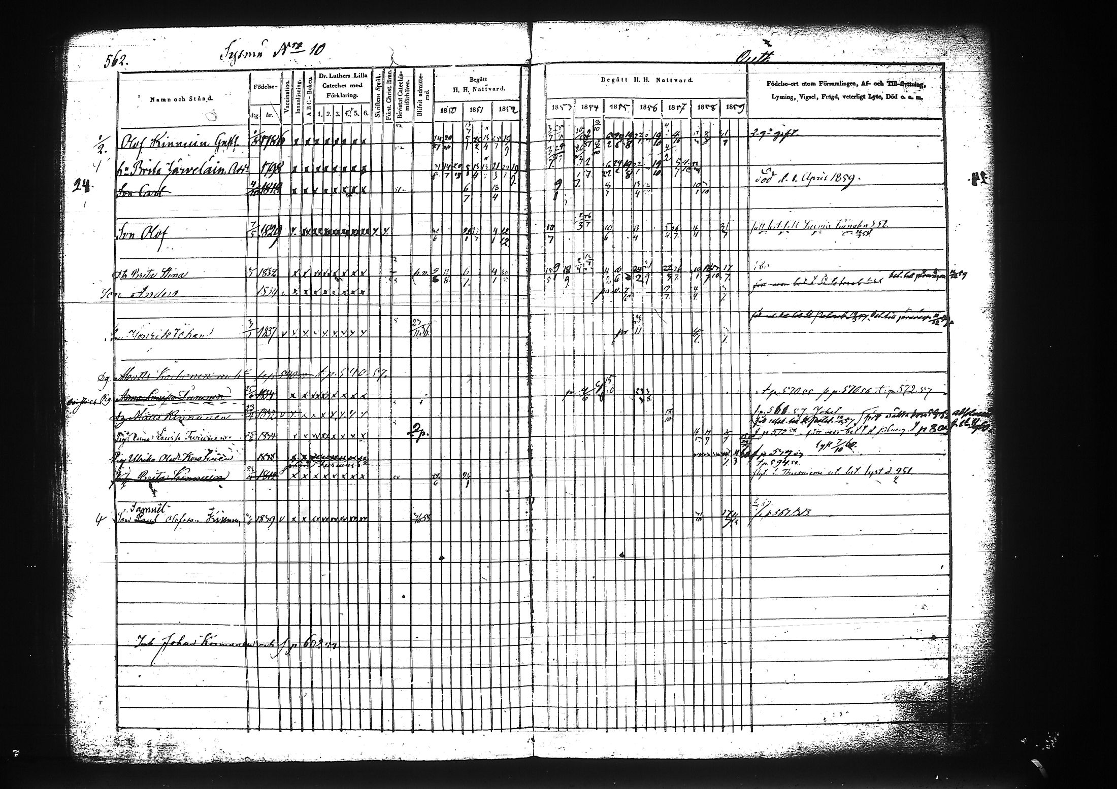 [ ../kirjat/Kirkonkirjat/liperi/rippikirja_1850-1859_tk1376/kuvat/132.jpg ]