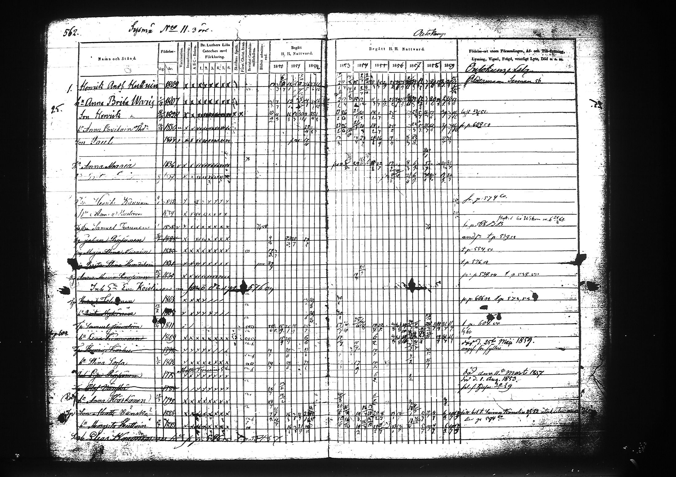 [ ../kirjat/Kirkonkirjat/liperi/rippikirja_1850-1859_tk1376/kuvat/133.jpg ]