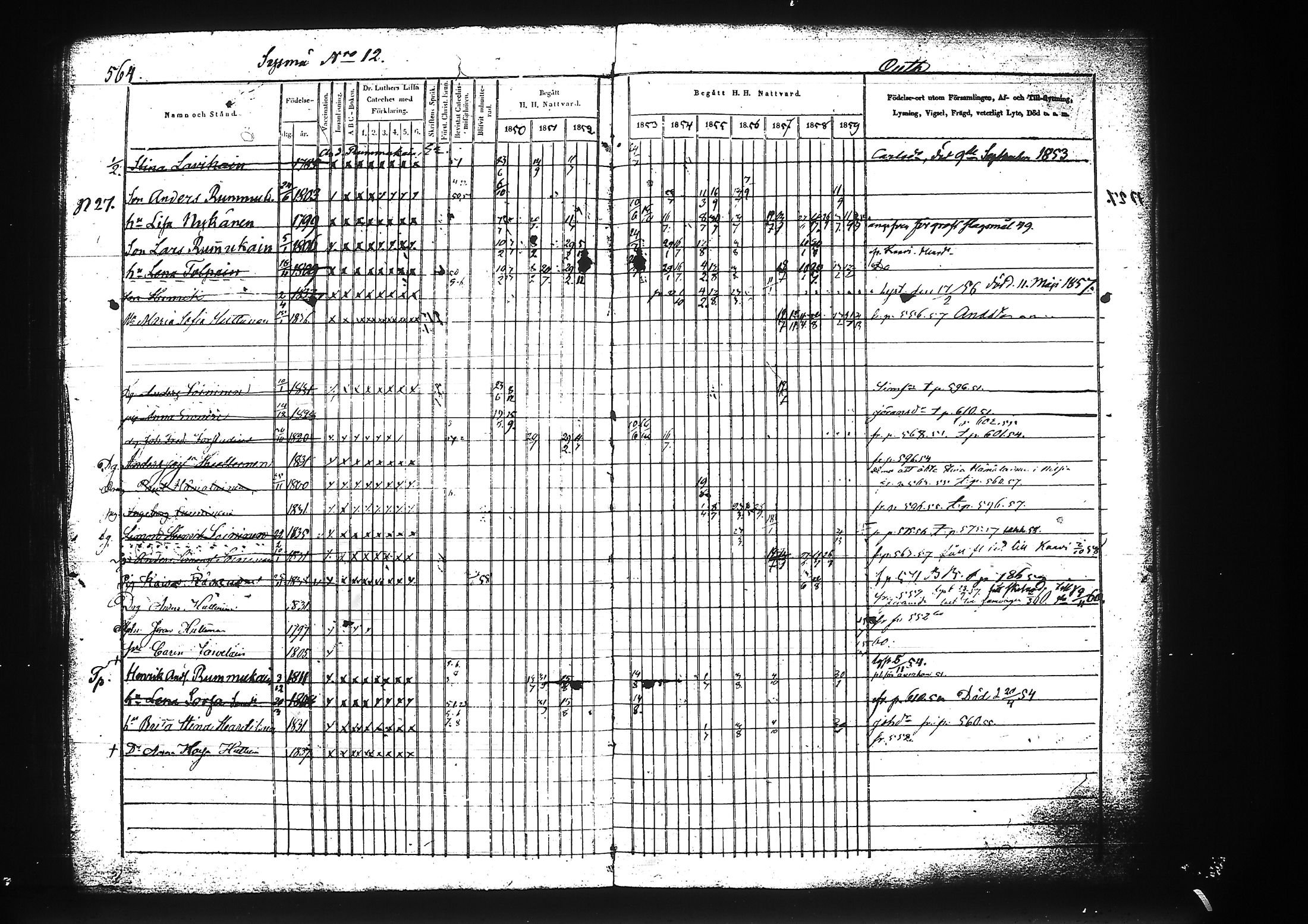 [ ../kirjat/Kirkonkirjat/liperi/rippikirja_1850-1859_tk1376/kuvat/135.jpg ]