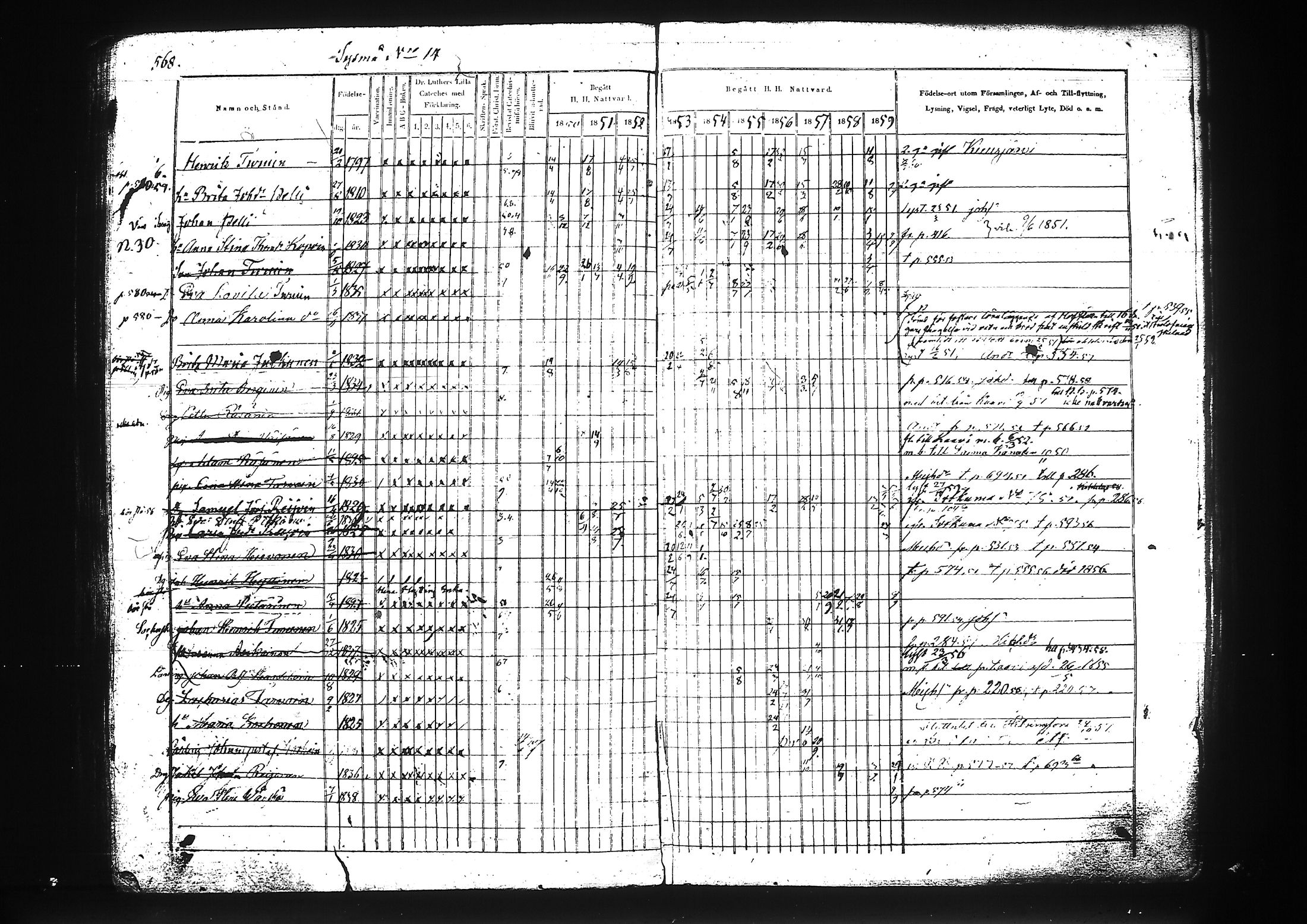 [ ../kirjat/Kirkonkirjat/liperi/rippikirja_1850-1859_tk1376/kuvat/139.jpg ]