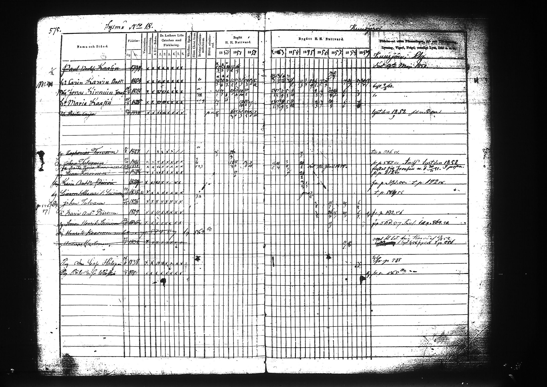[ ../kirjat/Kirkonkirjat/liperi/rippikirja_1850-1859_tk1376/kuvat/146.jpg ]