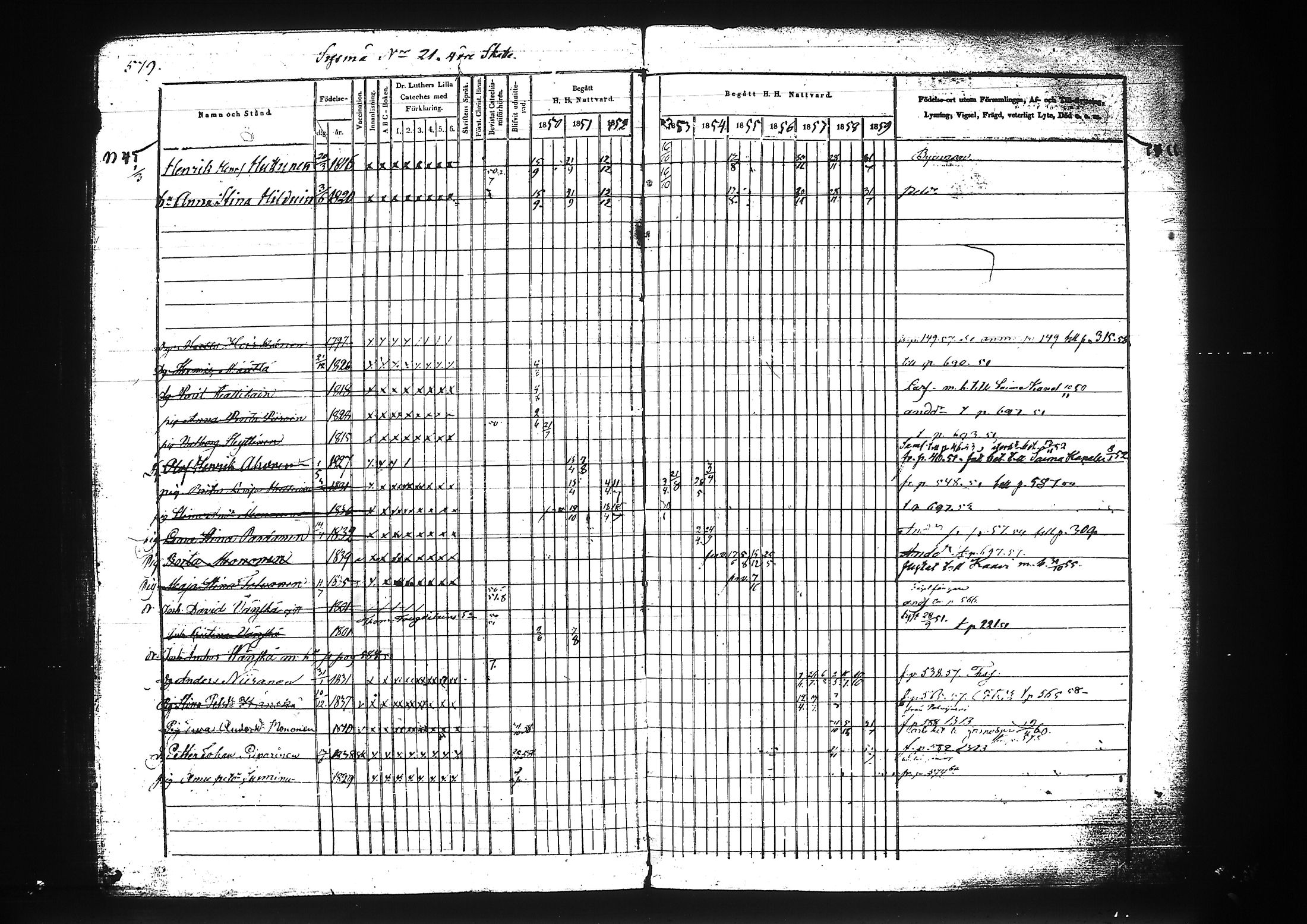 [ ../kirjat/Kirkonkirjat/liperi/rippikirja_1850-1859_tk1376/kuvat/150.jpg ]