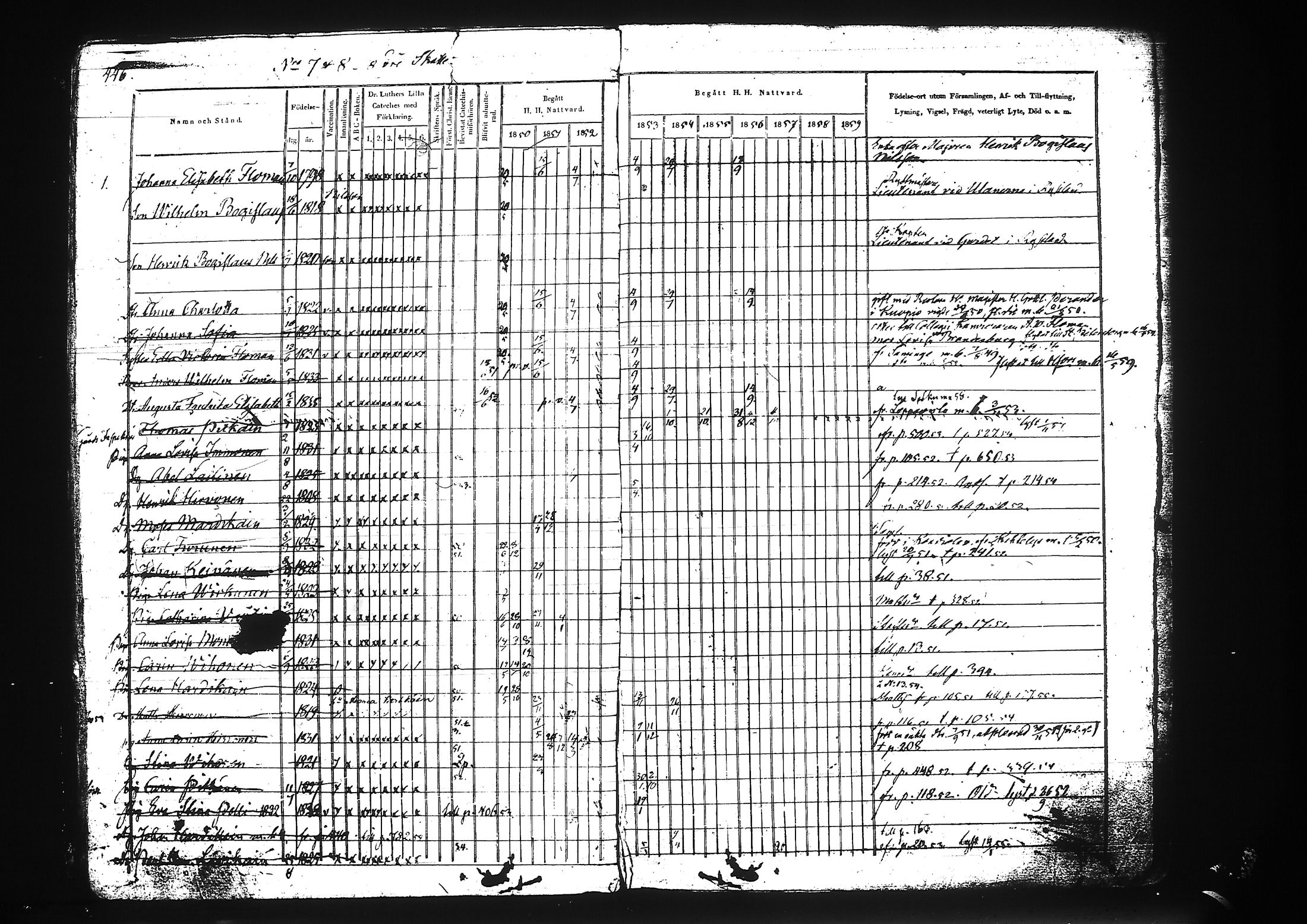 [ ../kirjat/Kirkonkirjat/liperi/rippikirja_1850-1859_tk1376/kuvat/16.jpg ]